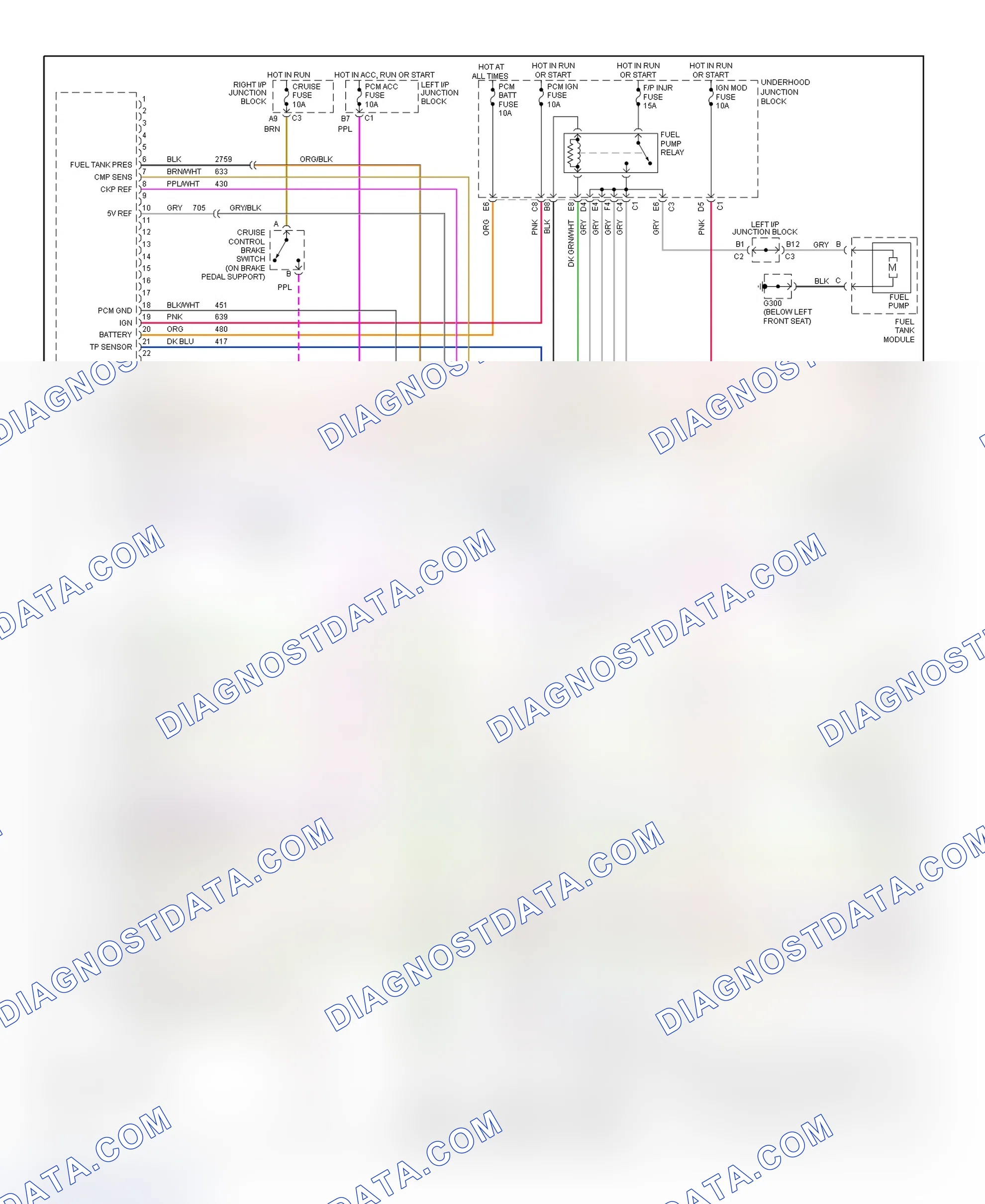 Scheme 138: PCM Wiring Diagram (Malibu - 2.4L - 1 Of 3)