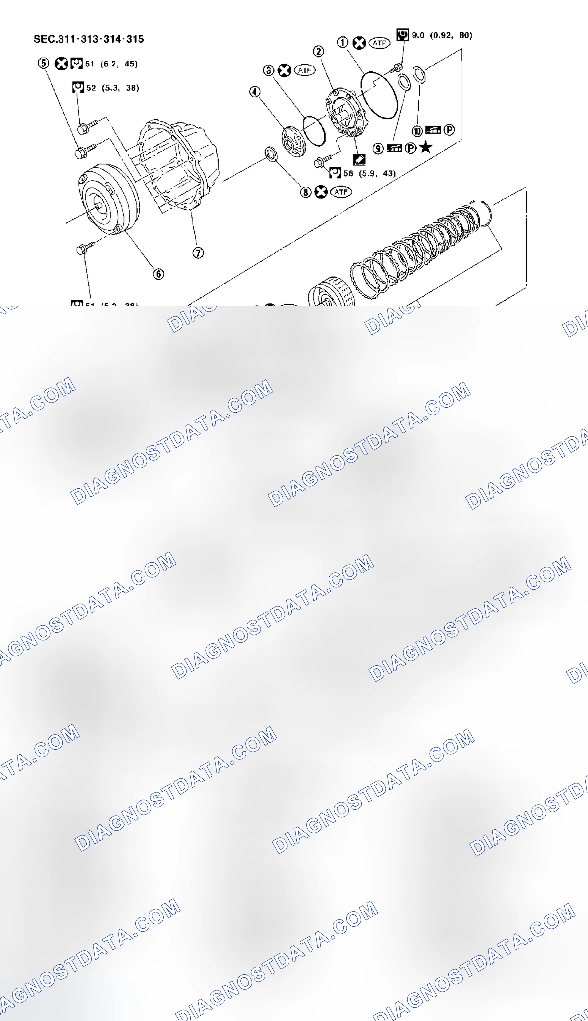 Scheme 202: Components