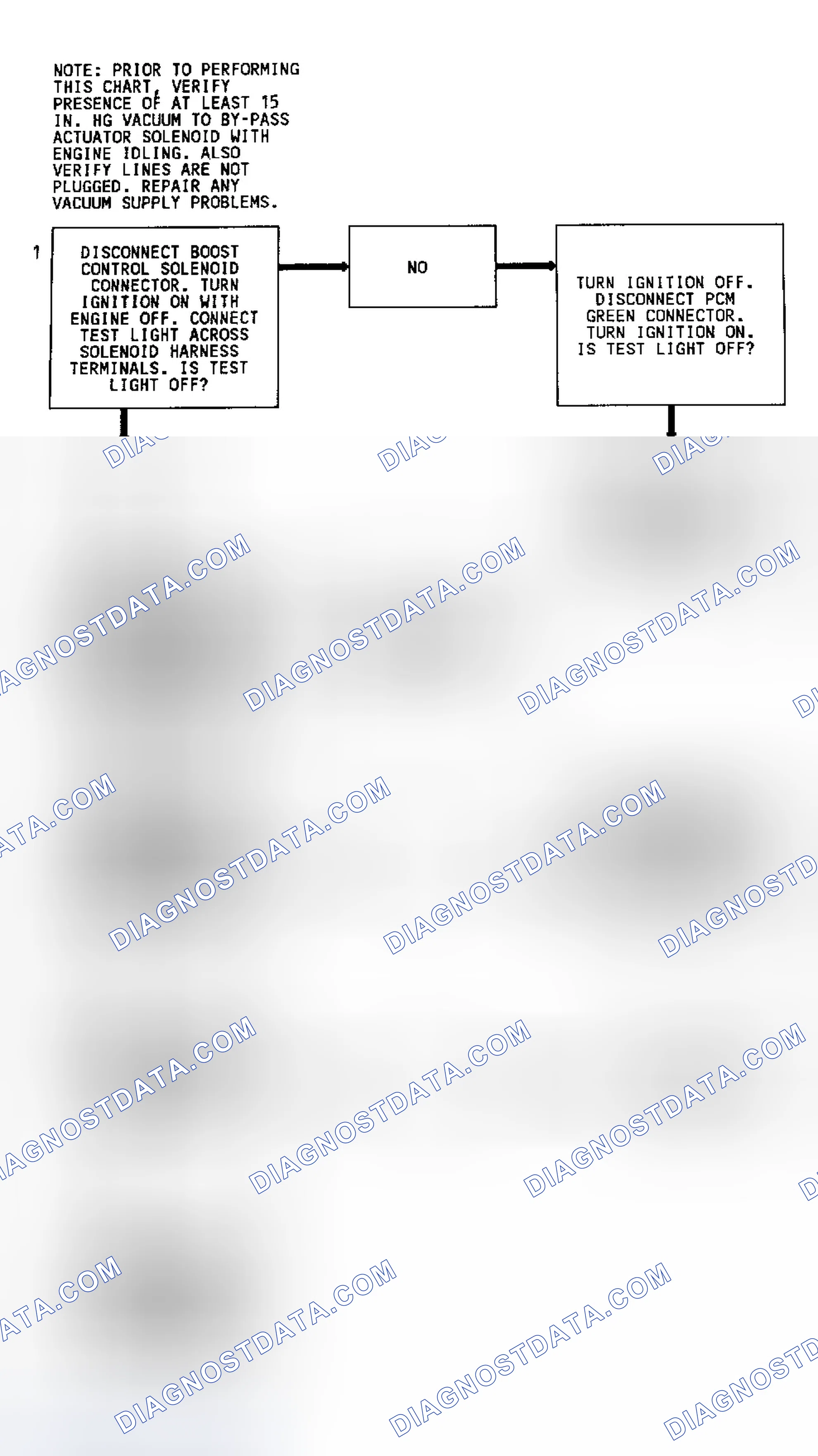 Scheme 235