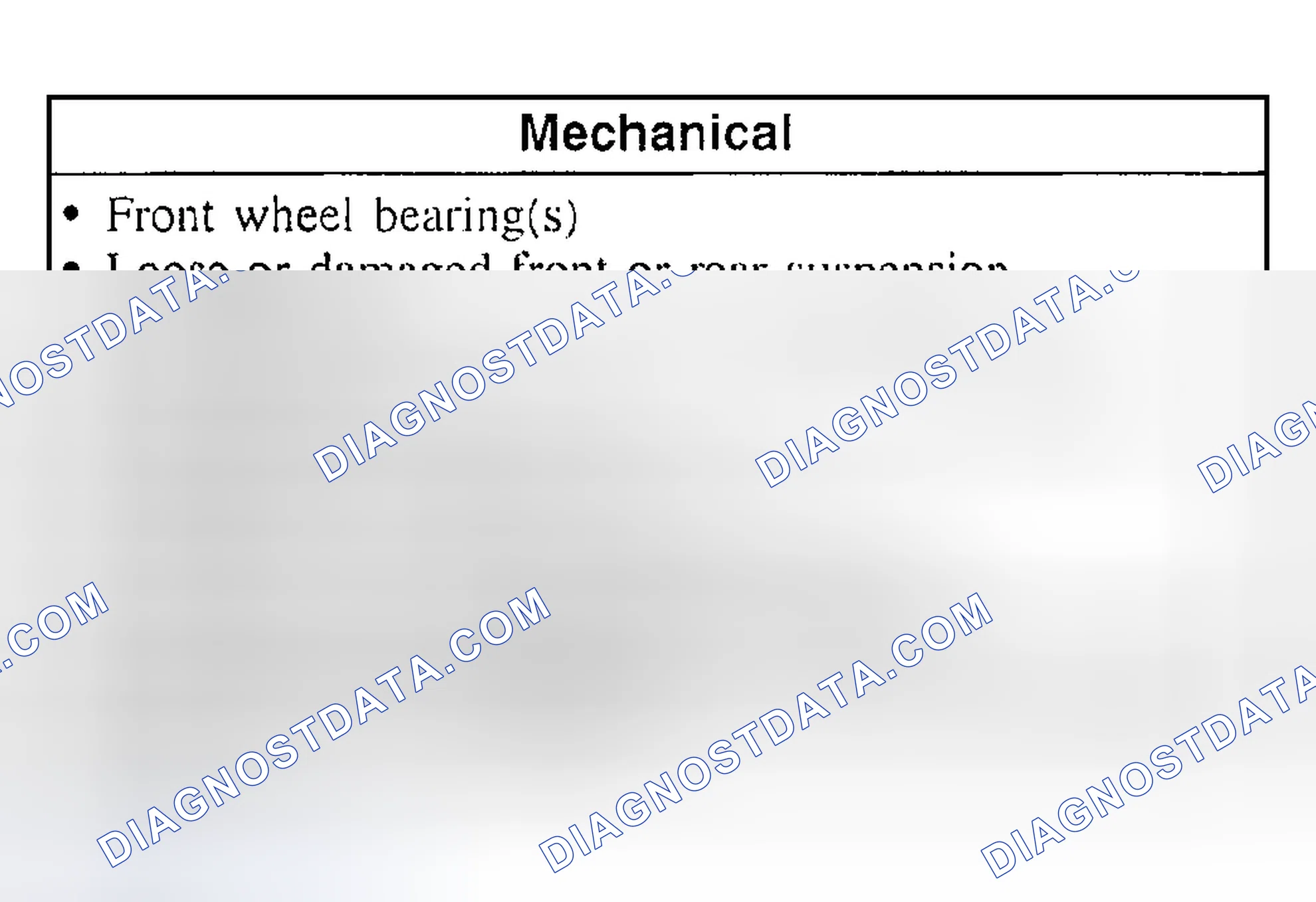 Scheme 70: Inspection and Verification