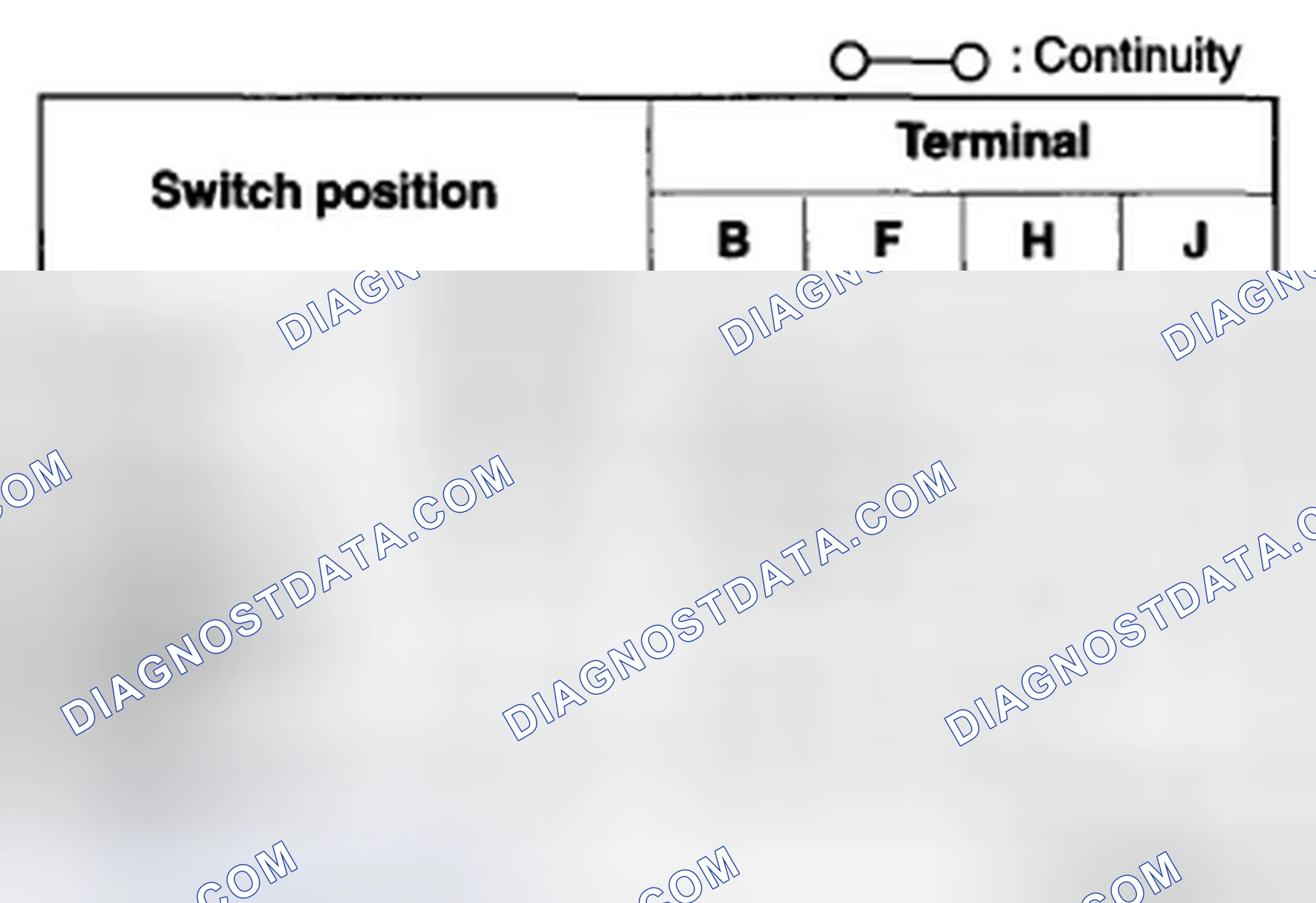 Scheme 26: REAR WIPER AND WASHER SWITCH INSPECTION