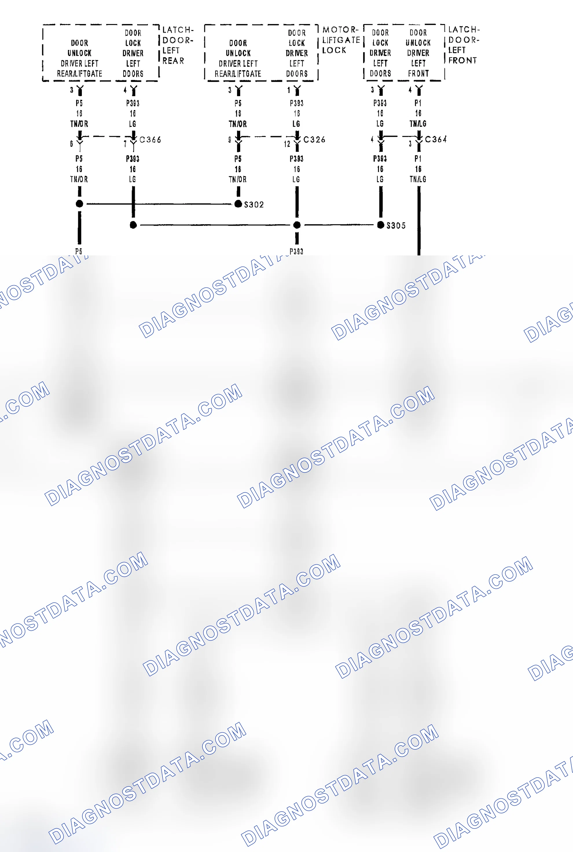 Scheme 29: Circuit Schematic