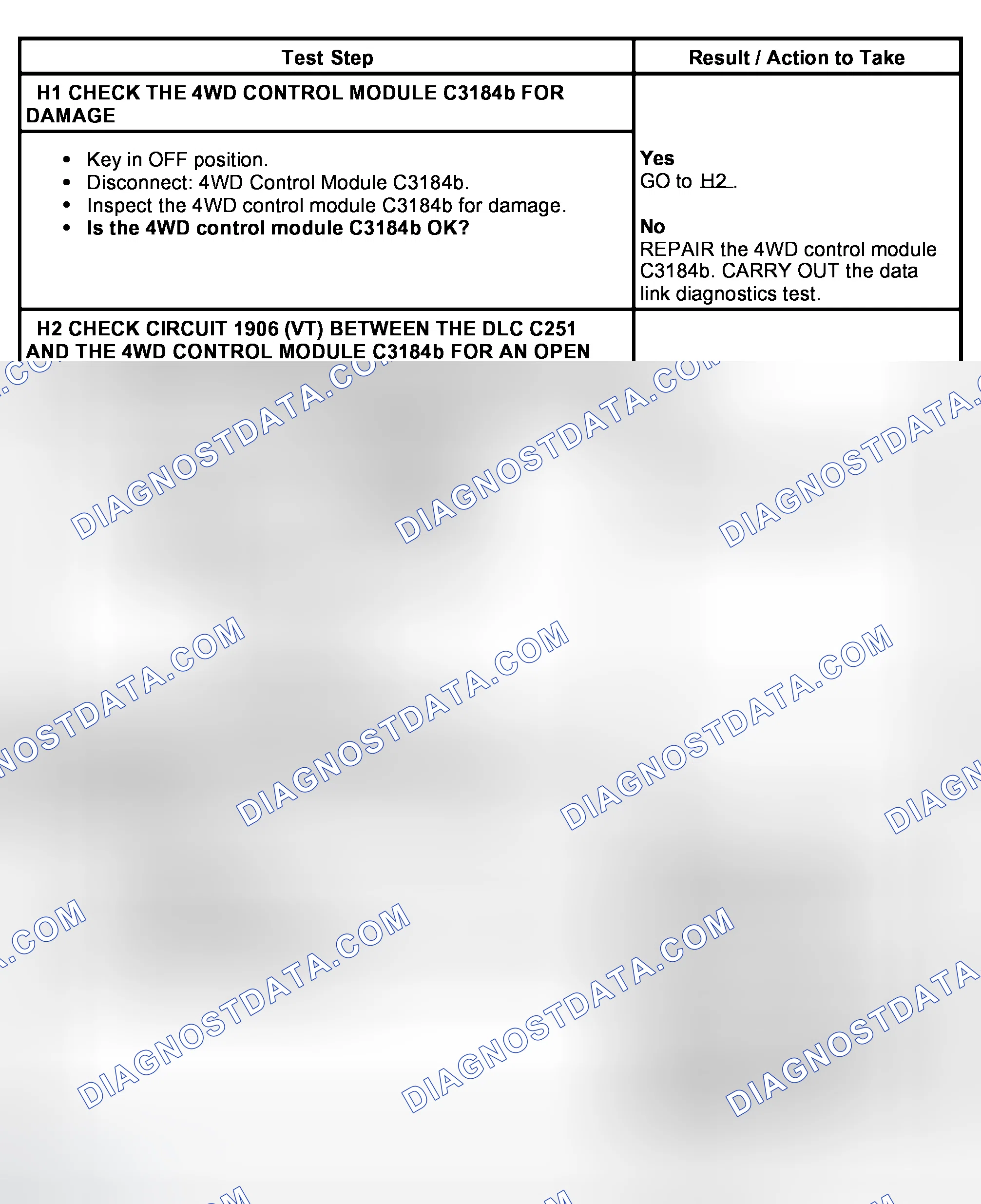 Scheme 13: PINPOINT TEST H: THE FOUR-WHEEL DRIVE (4WD) CONTROL MODULE DOES NOT RESPOND TO THE DIAGNOSTIC TOOL