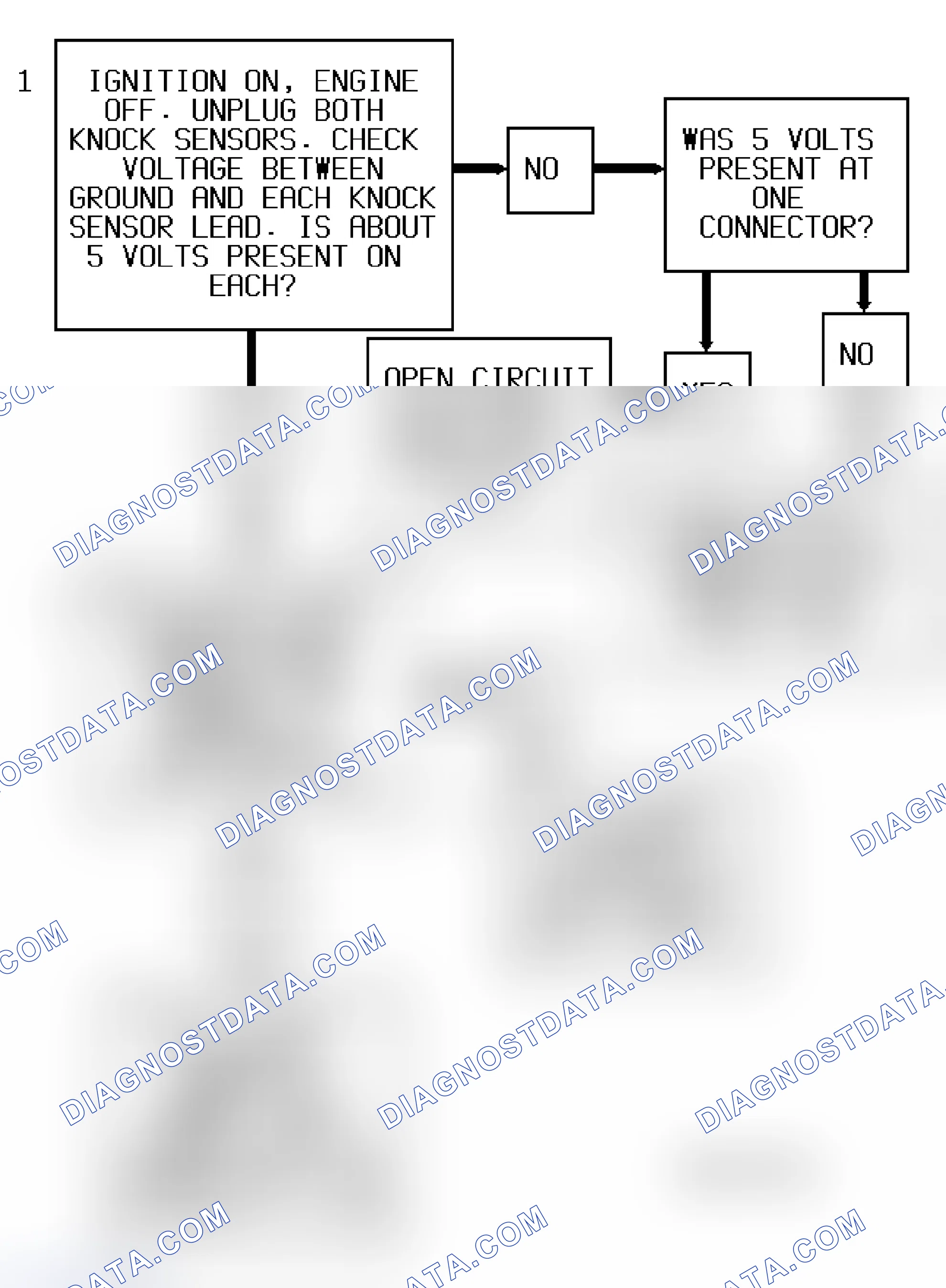 Scheme 185: Code P0328 Flow Chart ("S" & "T" Series 4.3L - VIN Z) Knock Sensor Open