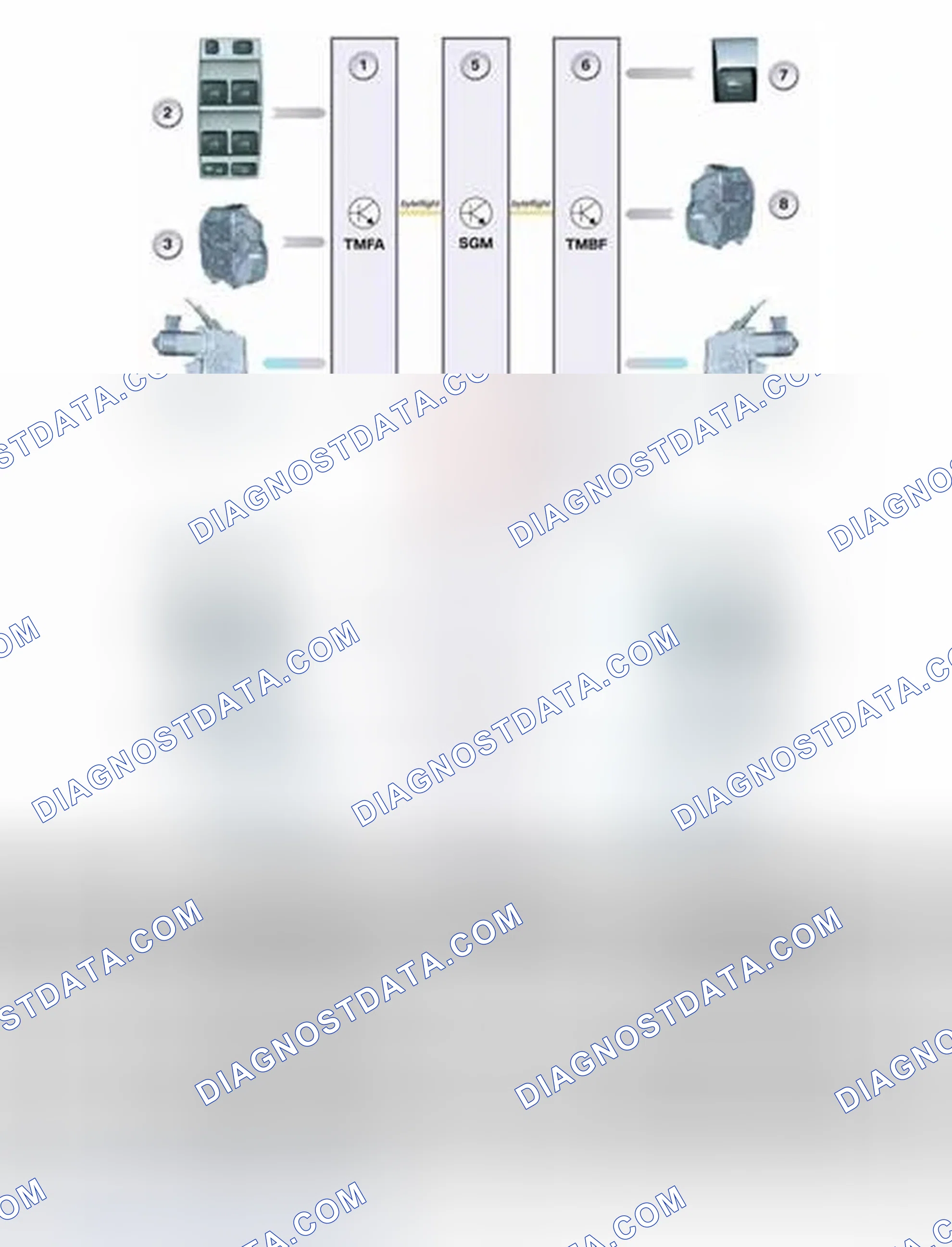 Scheme 449: System Overview