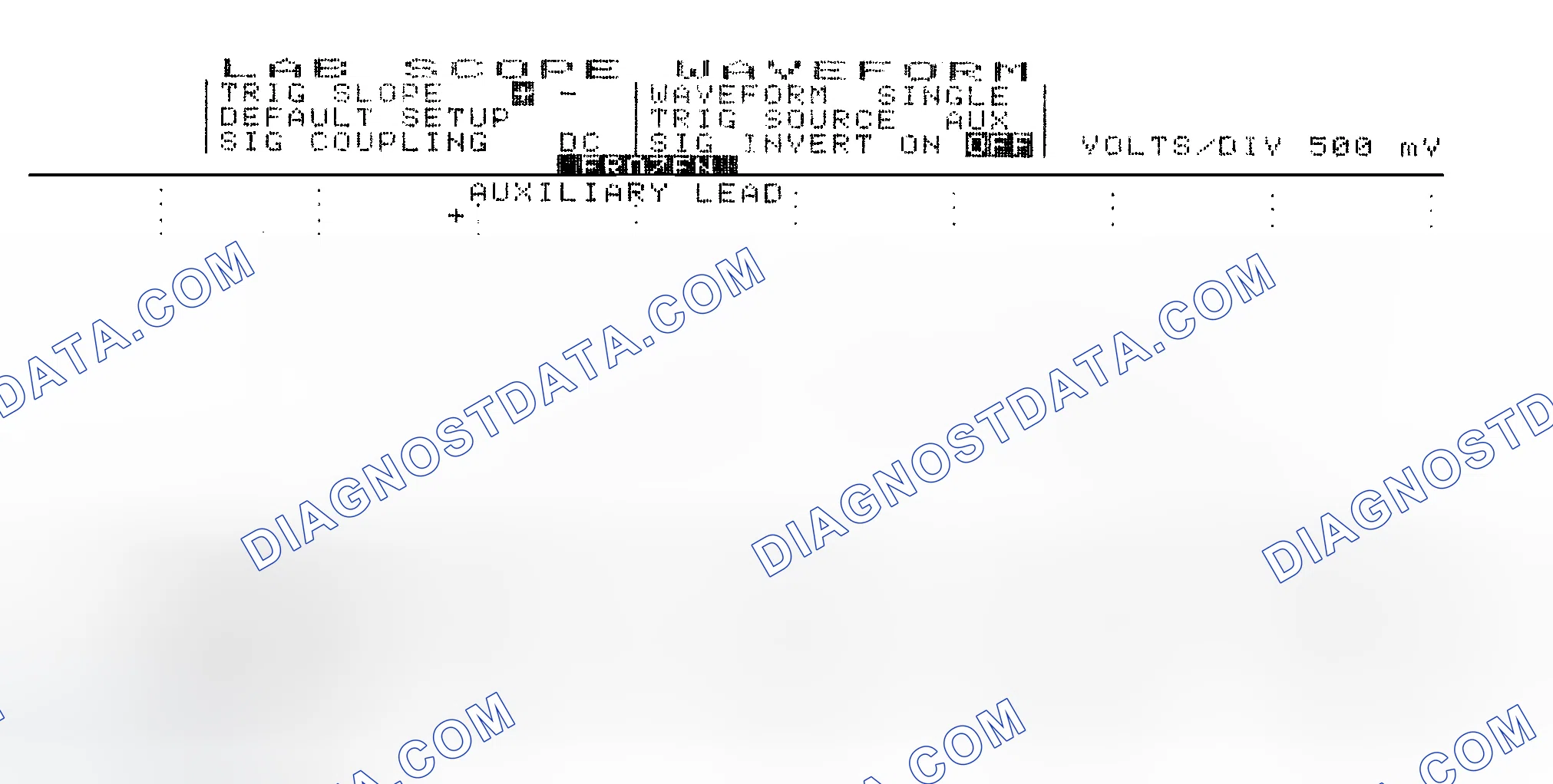 Scheme 14: Single Injector w/Excessive Current Flow - Current Pattern
