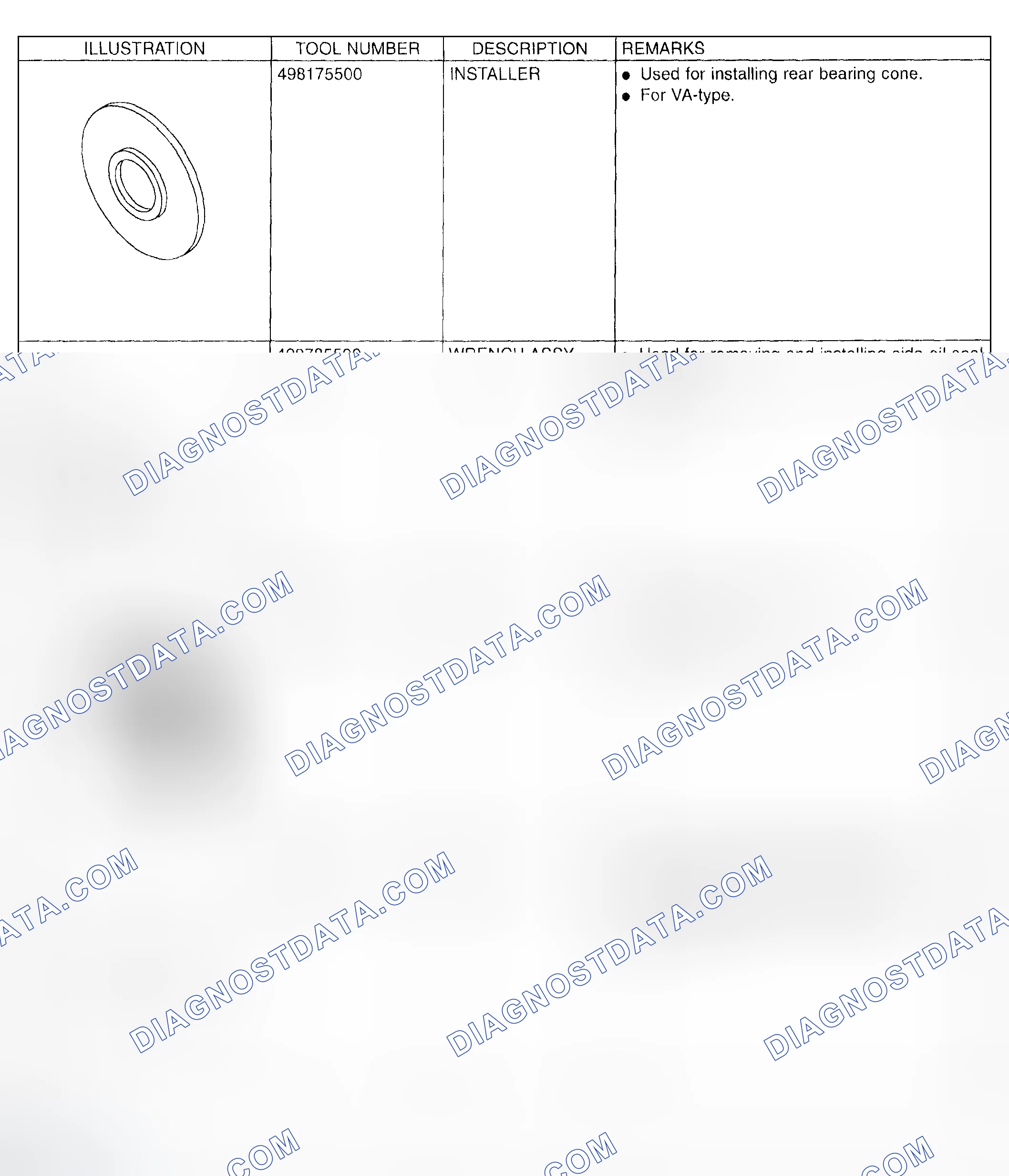 Scheme 171: Identifying Special Tools (7 Of 9)