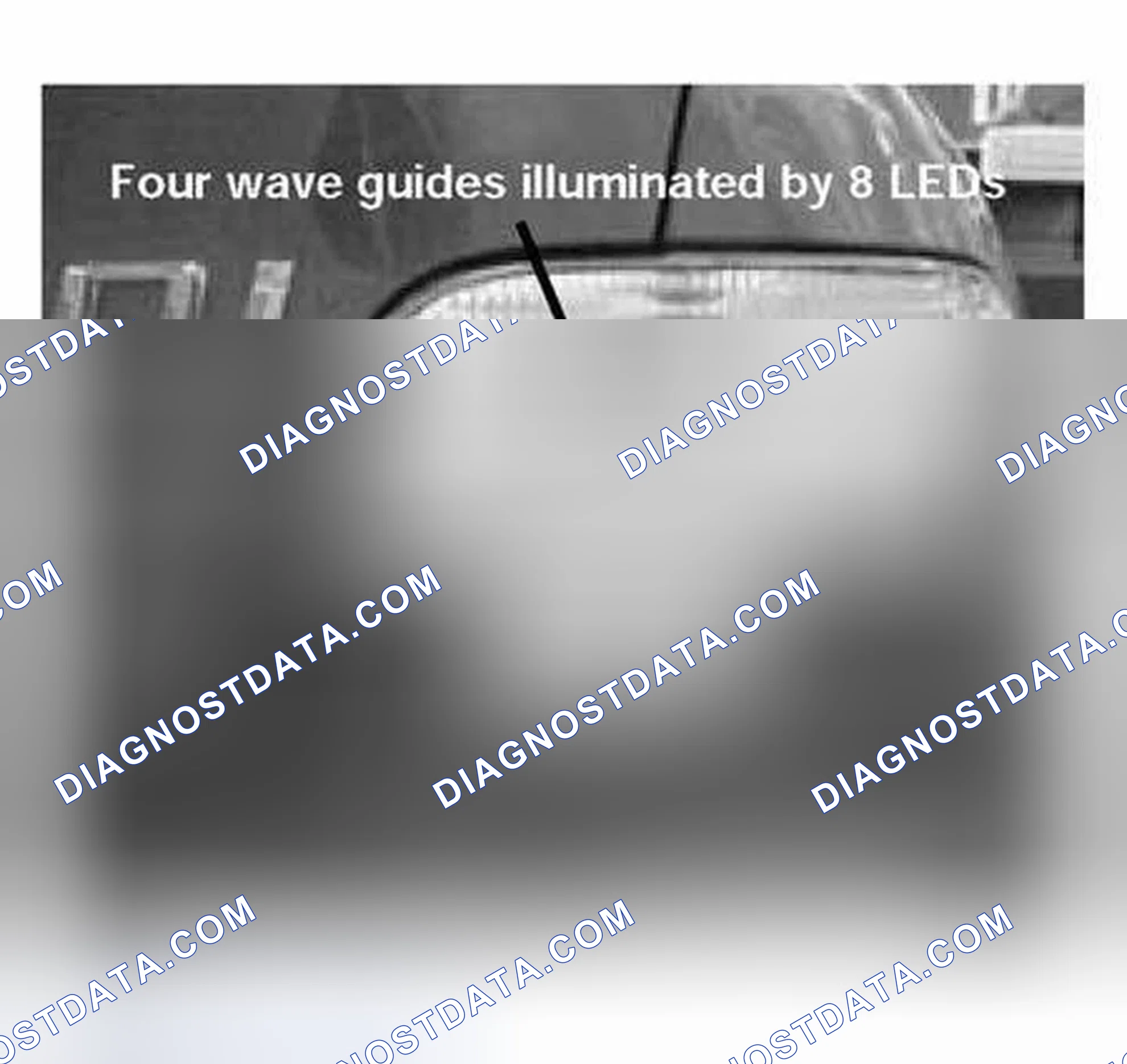 Scheme 126: Identifying Four Wave Guide