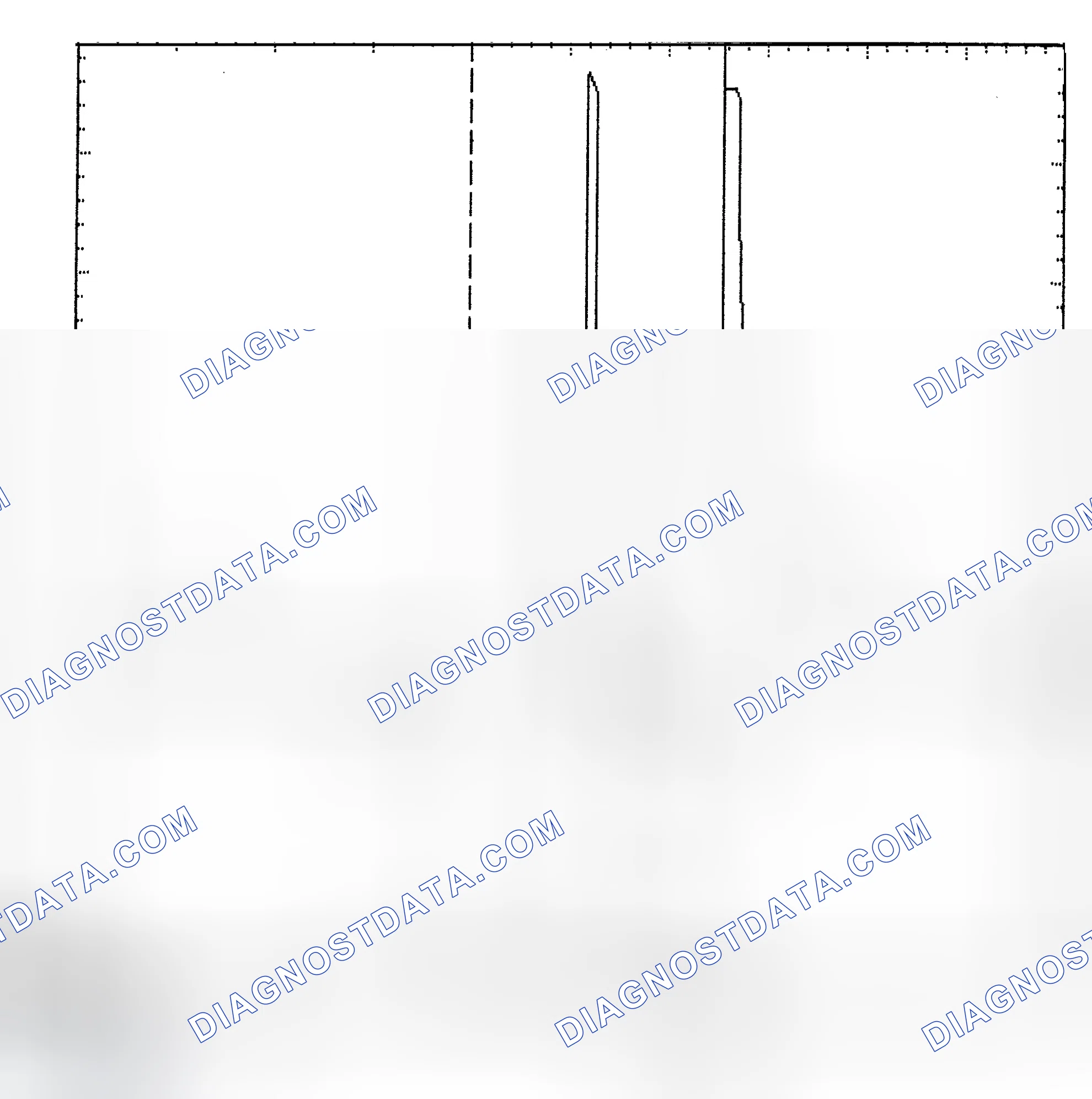 Scheme 6: Identifying Current Controlled Type Injector Pattern