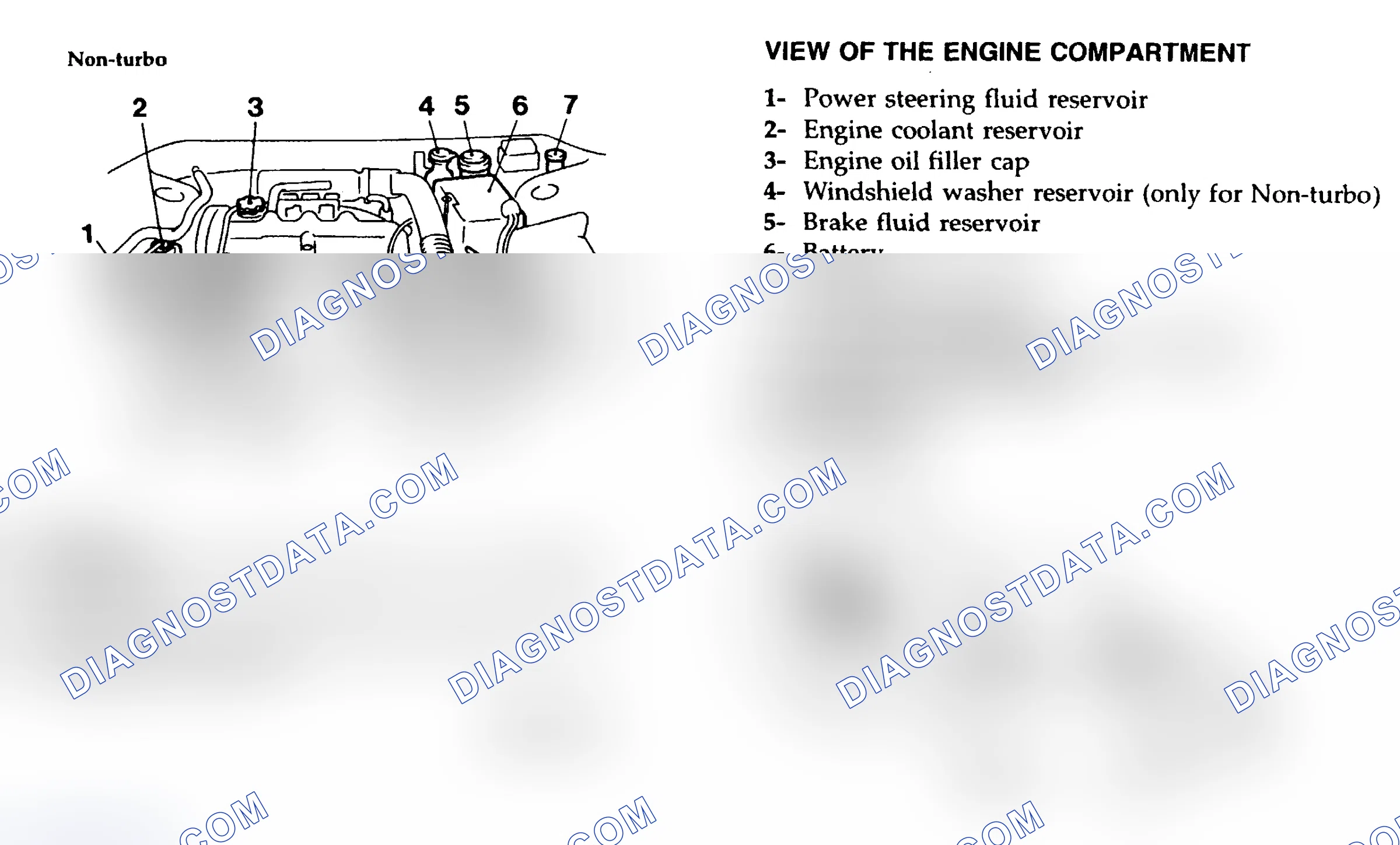 Scheme 5
