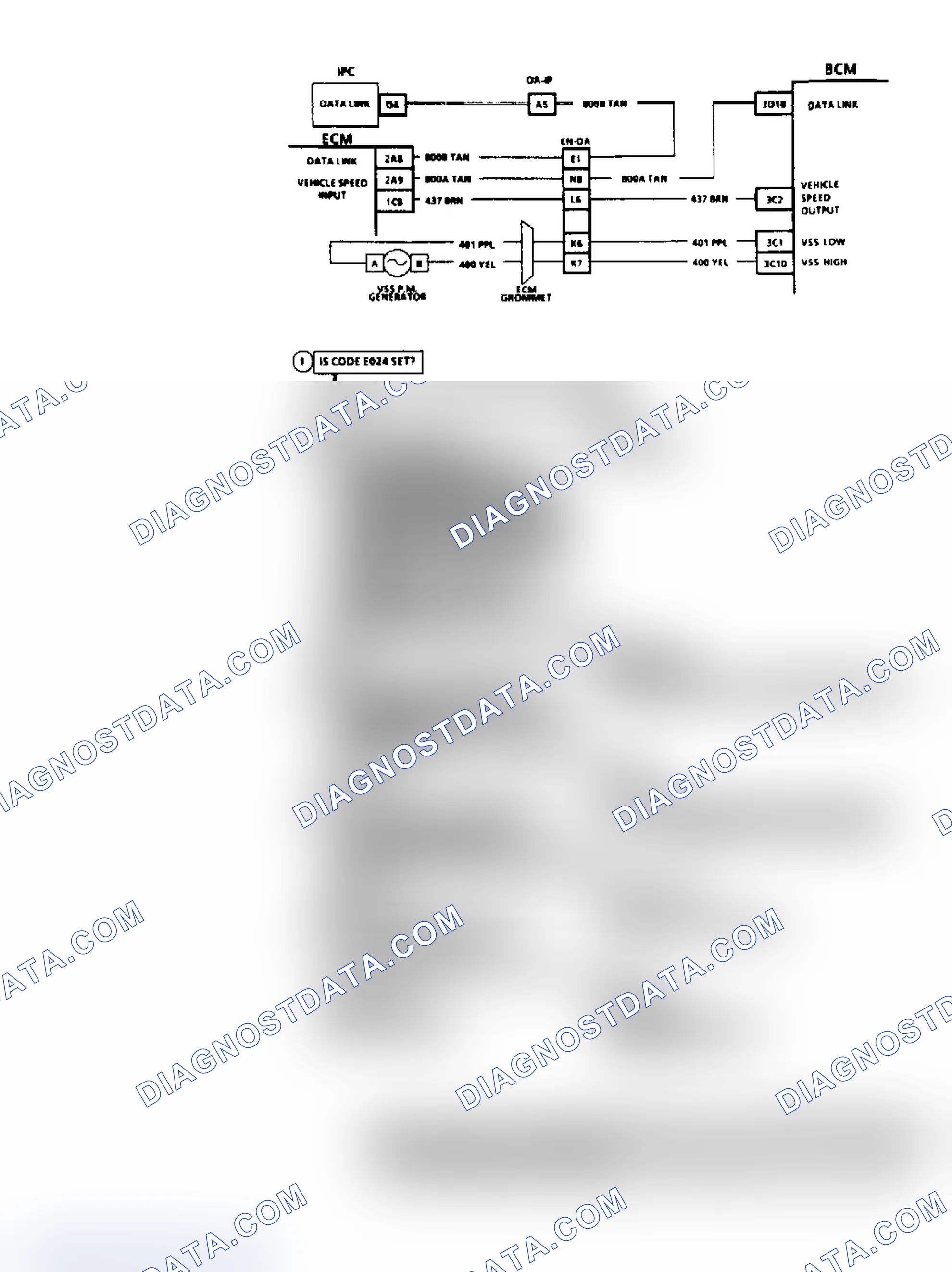 Scheme 213: Code B124 Chart (Reatta, Riviera & Toronado)