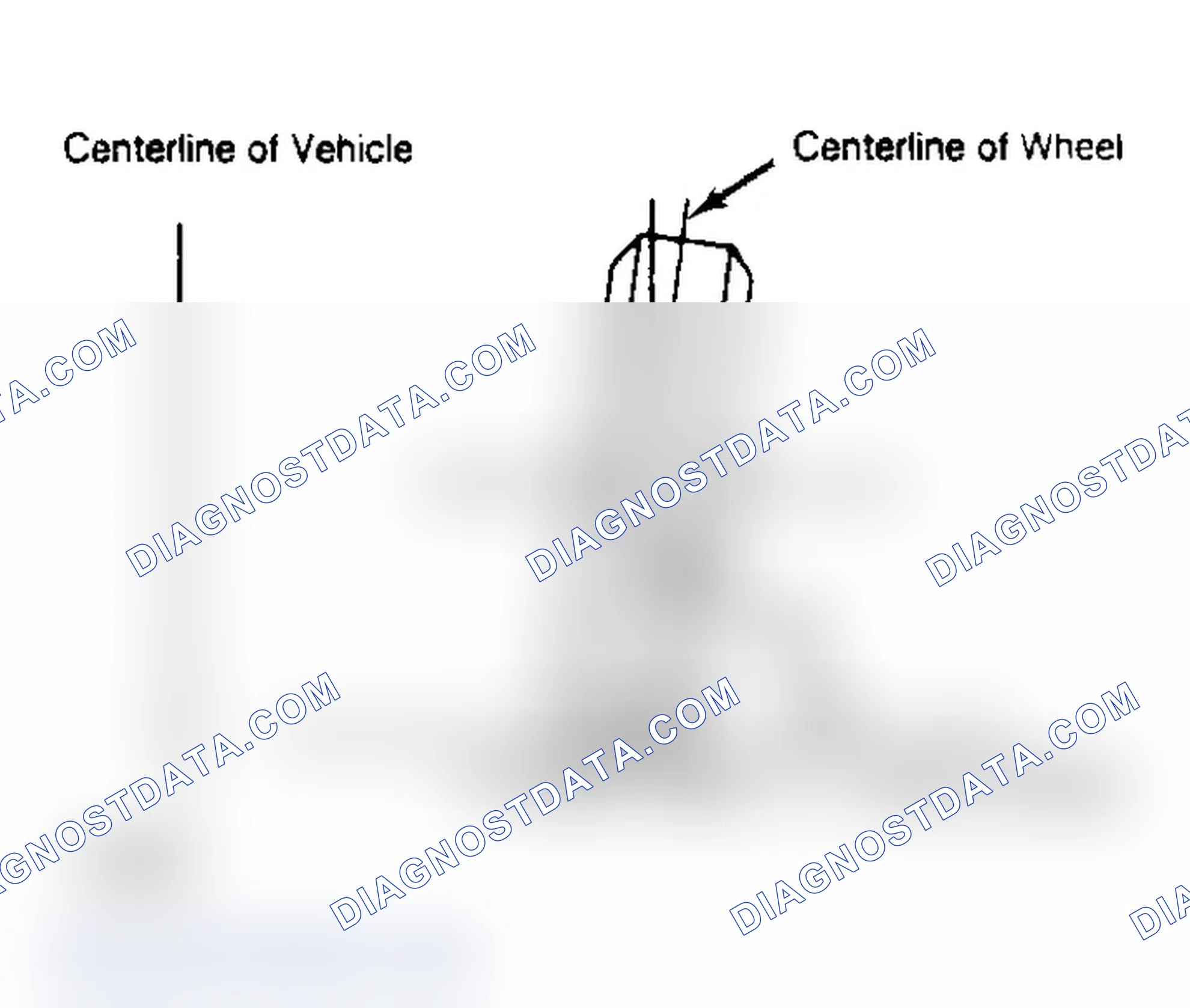 Scheme 3: Determining Camber Angle