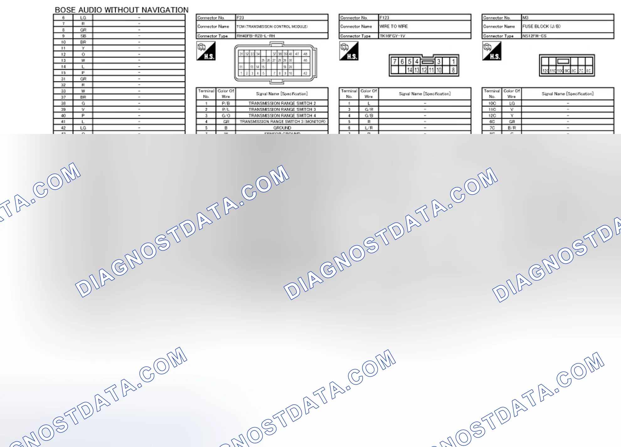 Scheme 162