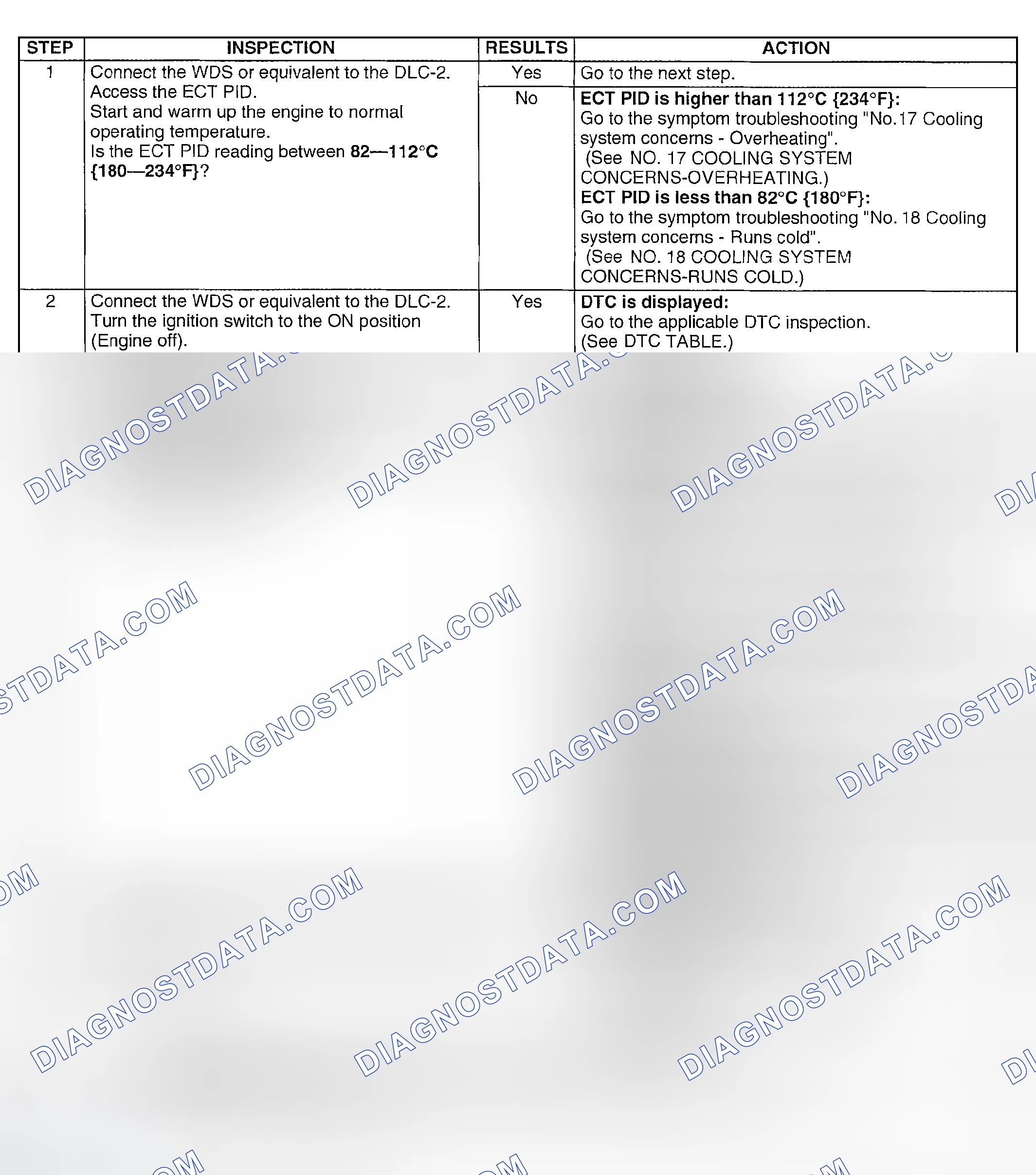 Scheme 398