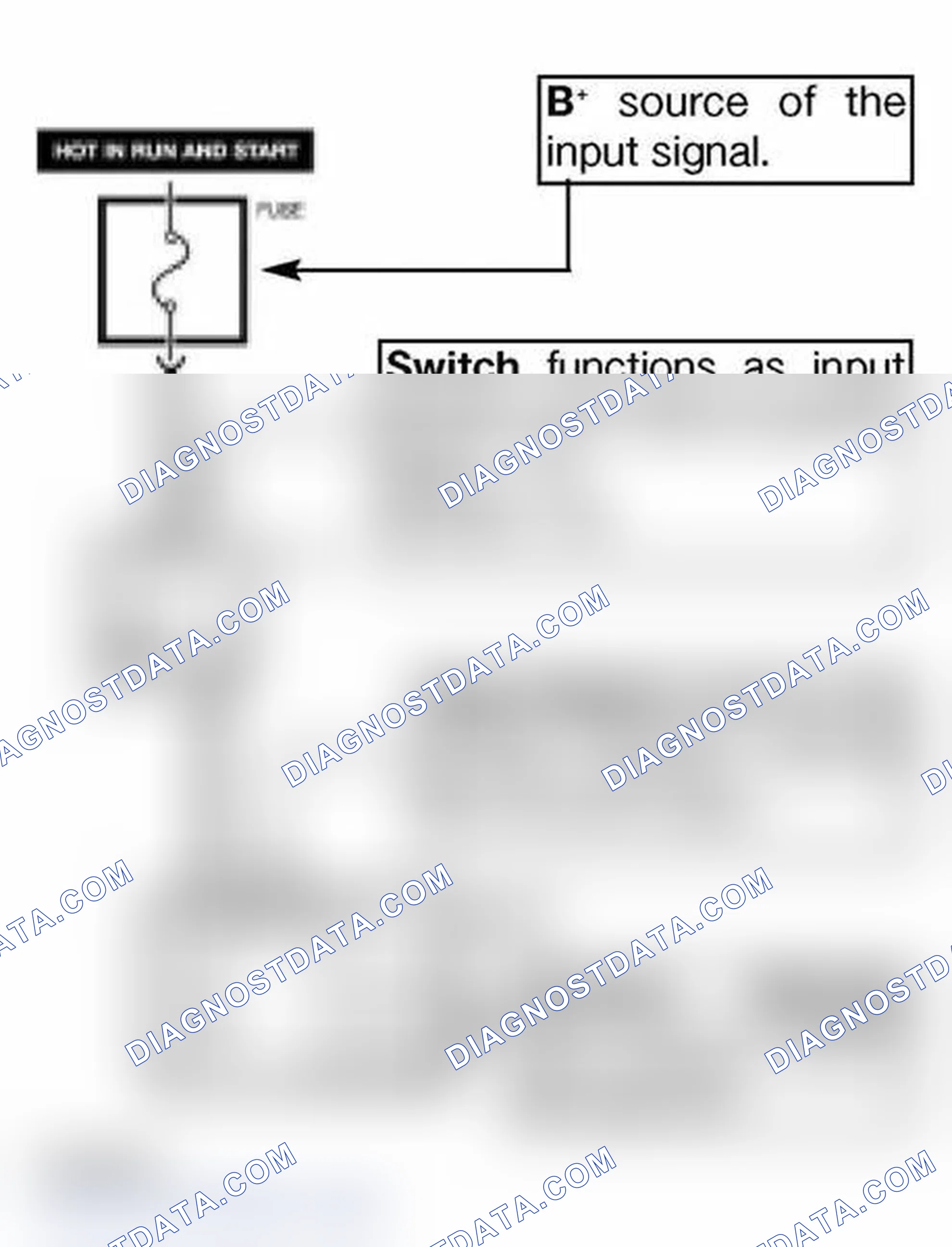 Scheme 209: Switched B+ Signal