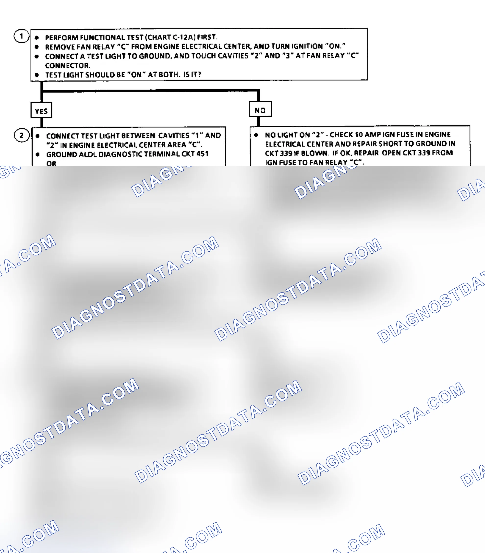 Scheme 75