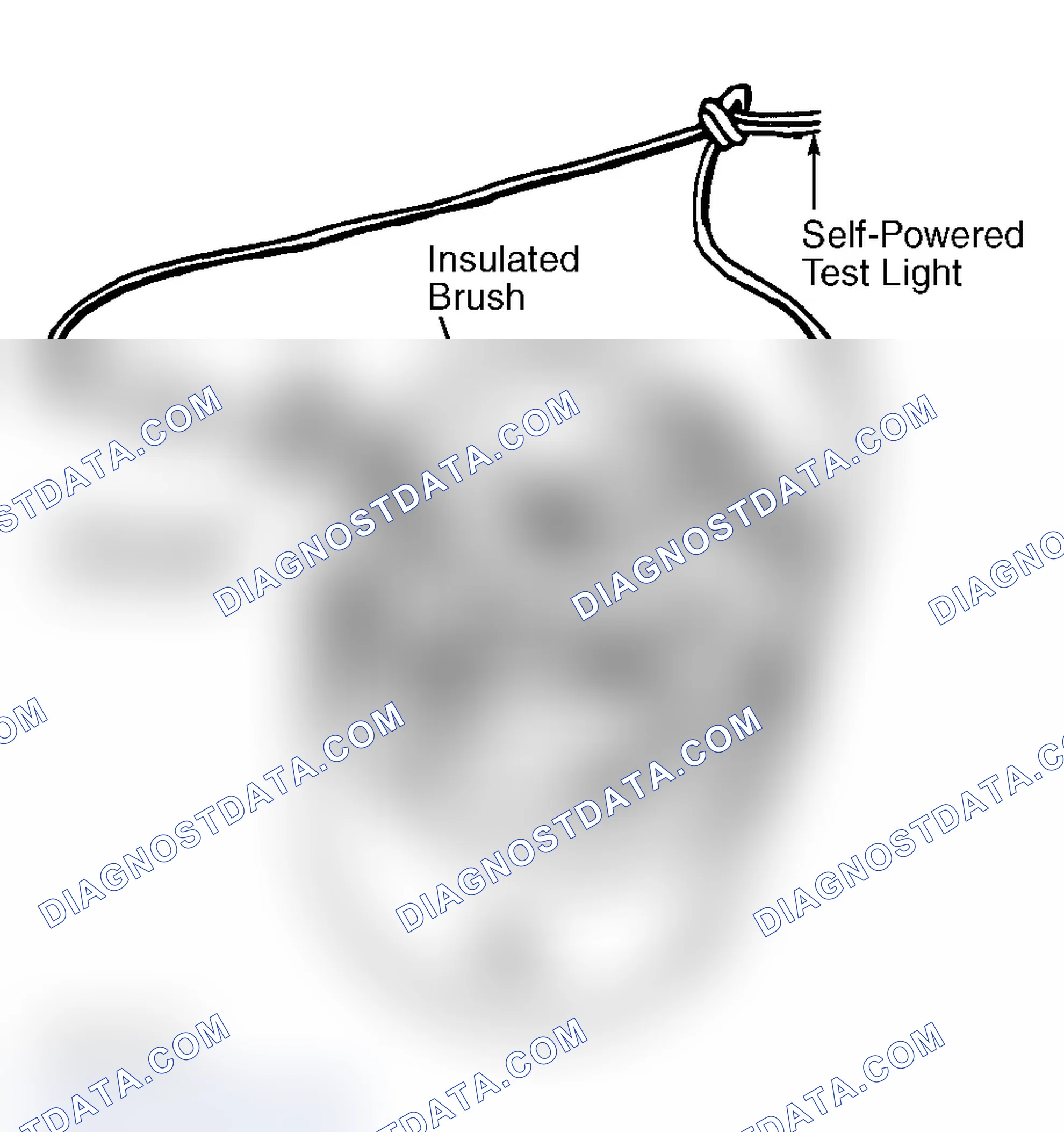 Scheme 5: FIELD COIL OPEN TEST