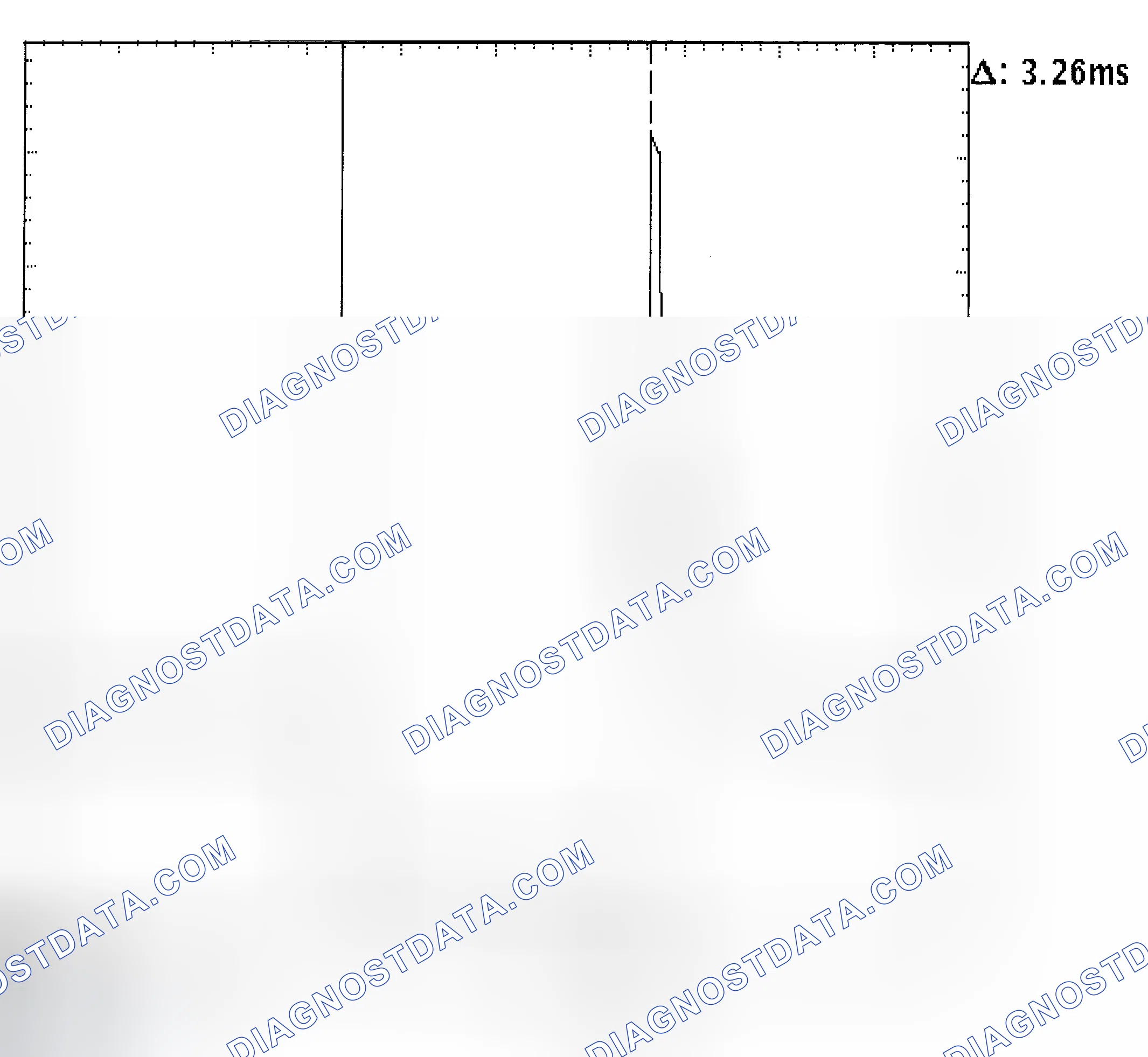 Scheme 22: Injector Bank - Known Good - Voltage Pattern