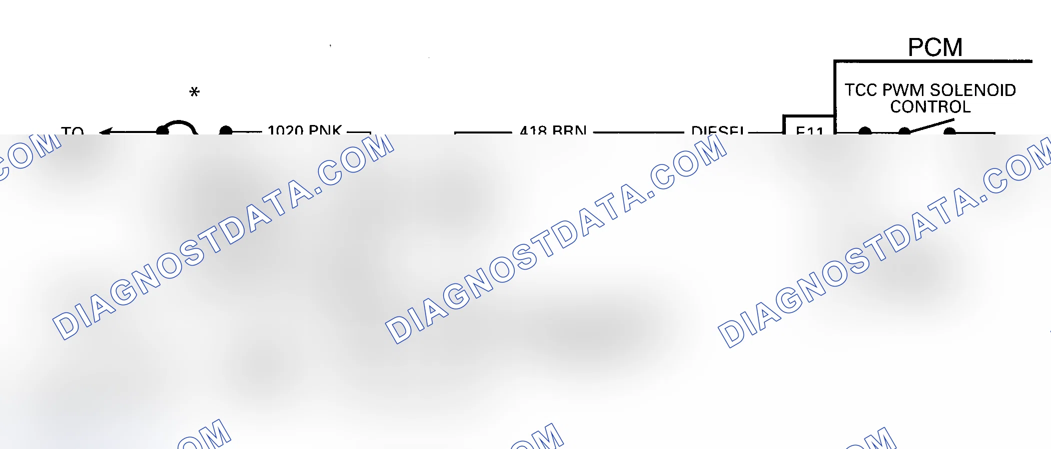 Scheme 152: DTC 83, Circuit Diagram (C & K Series Diesel) Courtesy of General Motors Corp.