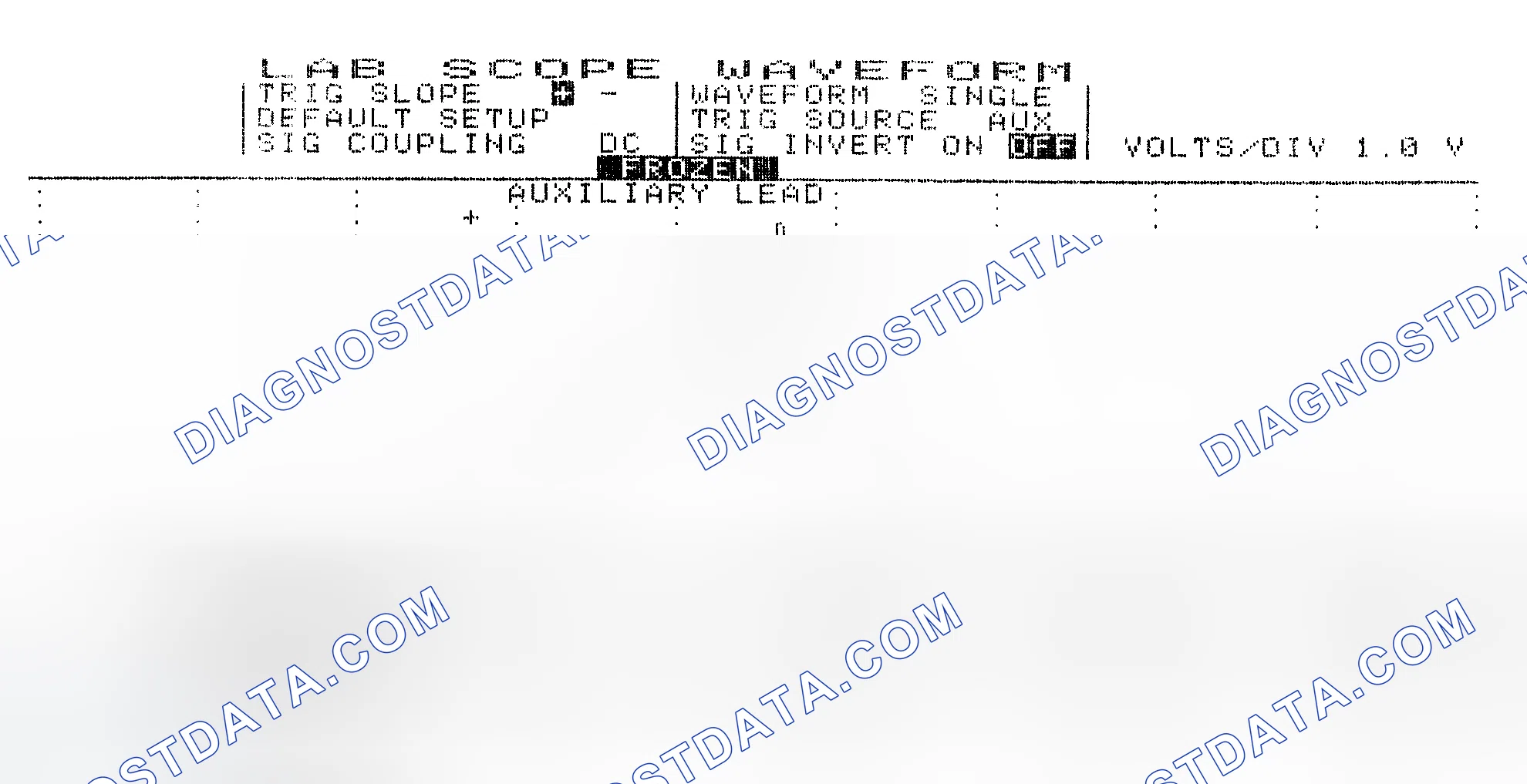 Scheme 19: Single Injector w/Excessive Current Flow - Current Pattern