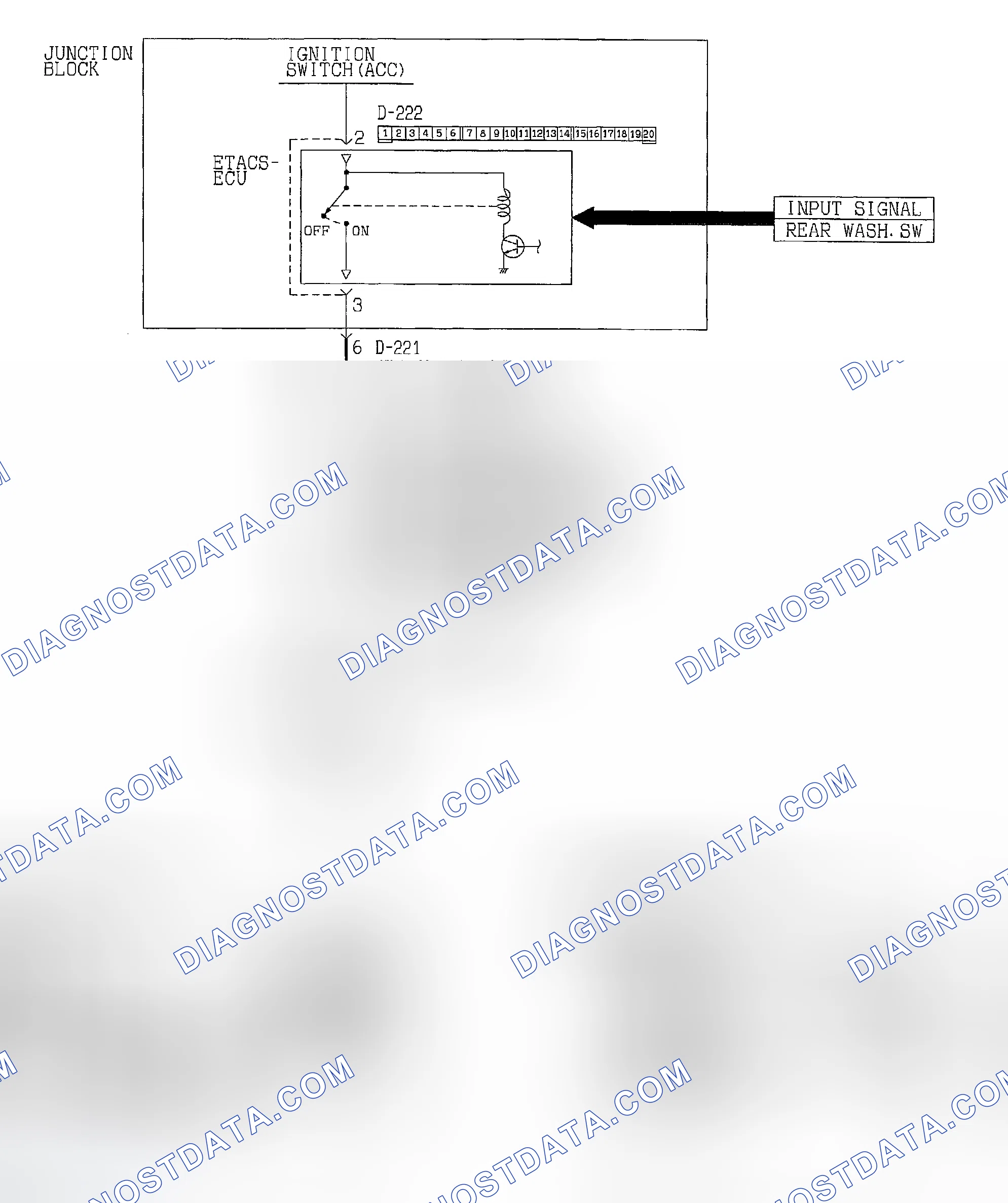 Scheme 21: CIRCUIT DIAGRAM & CONNECTOR IDENTIFICATION