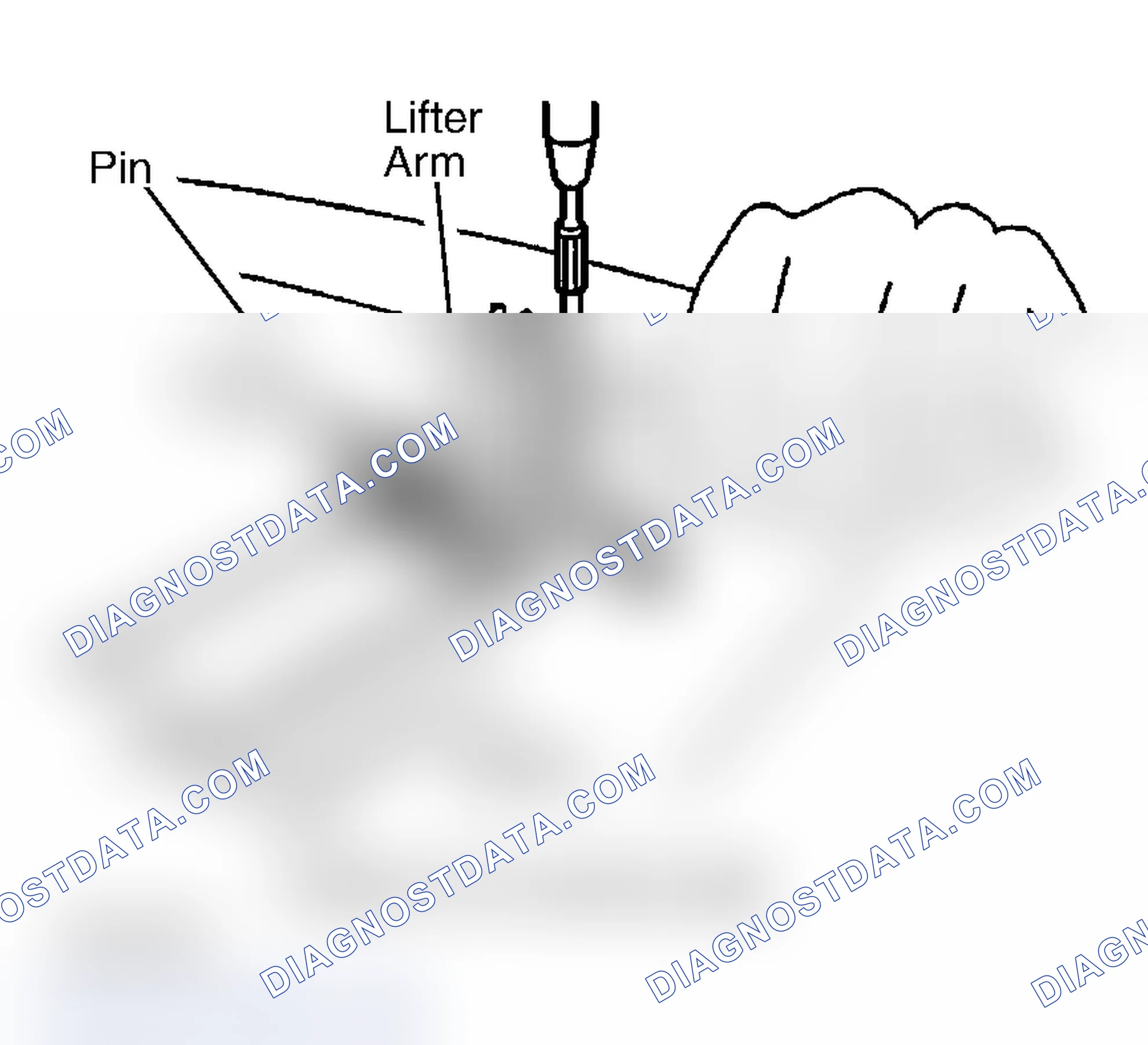 Scheme 18: Removal & Installation