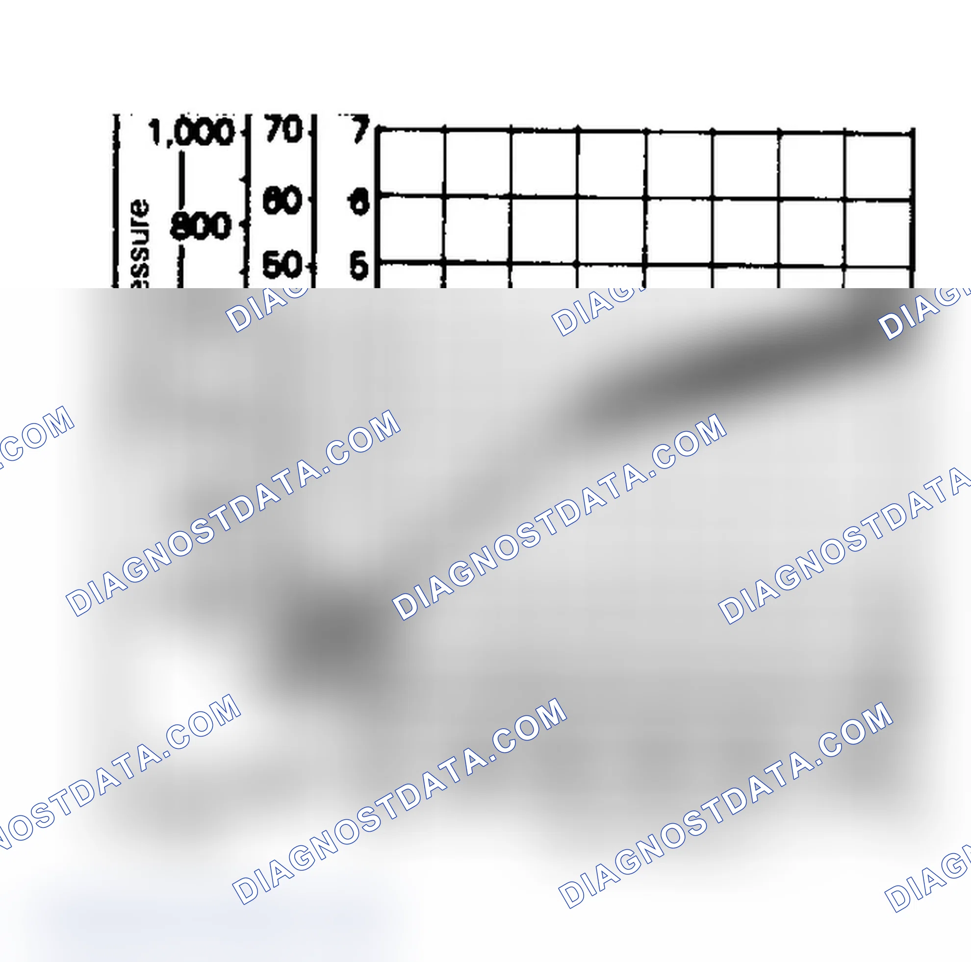 Scheme 3: Proportioning Valve Pressure Chart