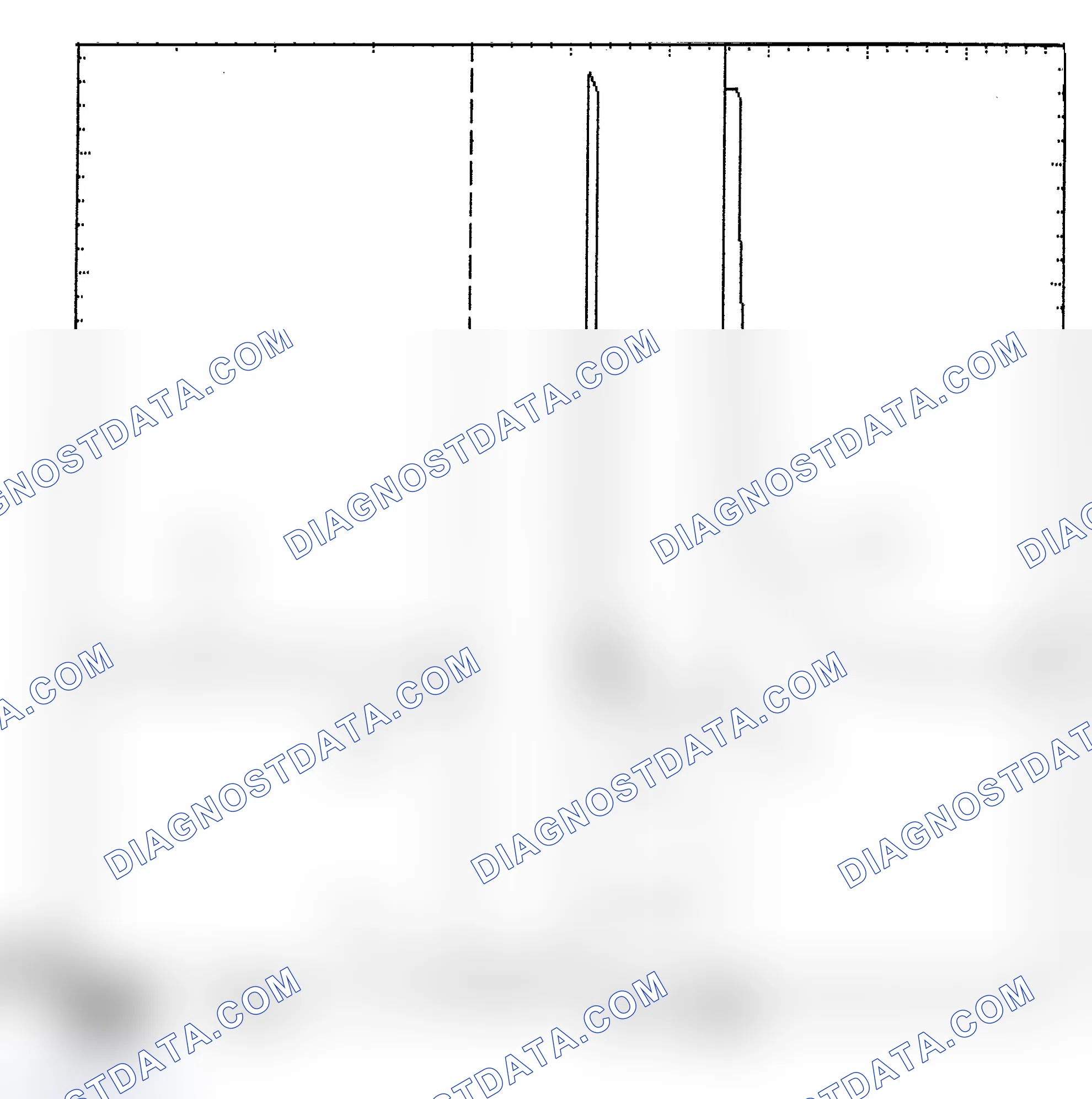Scheme 6: Identifying Current Controlled Type Injector Pattern