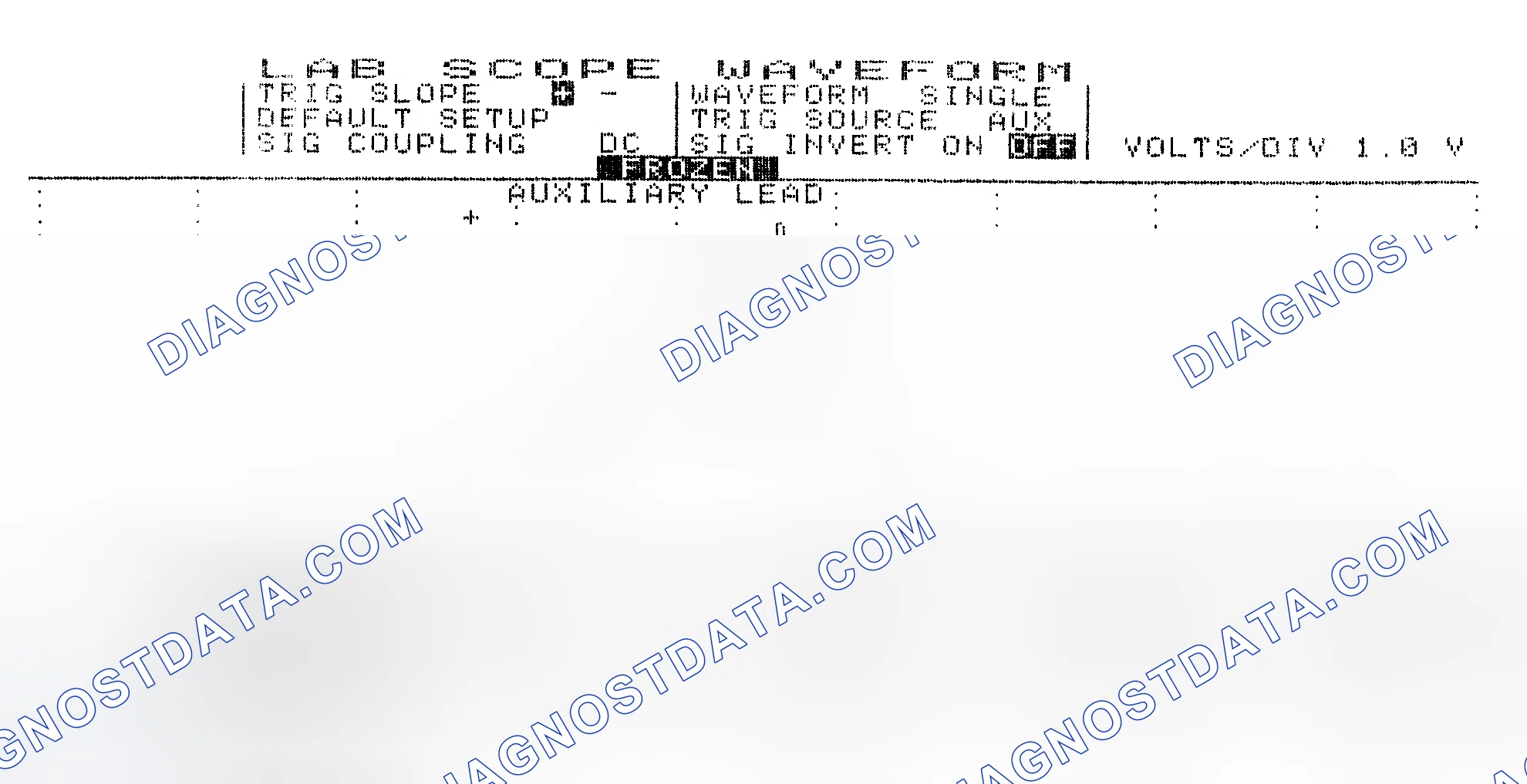 Scheme 19: Single Injector w/Excessive Current Flow - Current Pattern