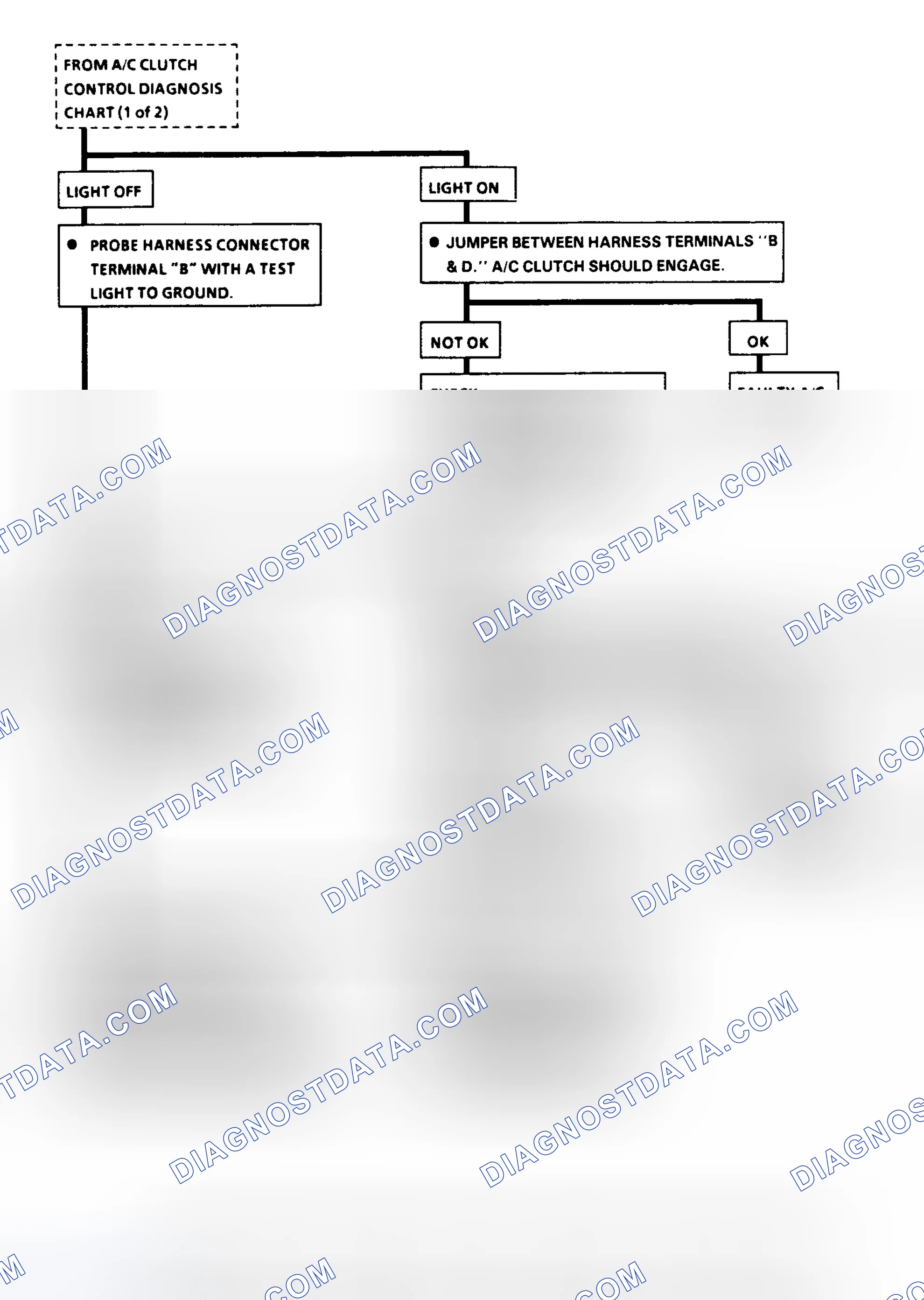 Scheme 33