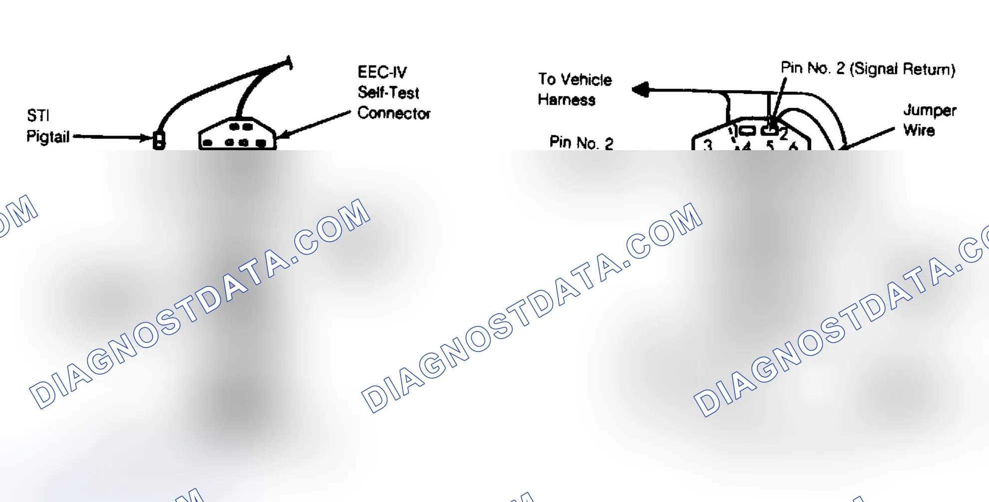 Scheme 2: Overdrive Cancel Indicator Light (OCIL) & Transmission