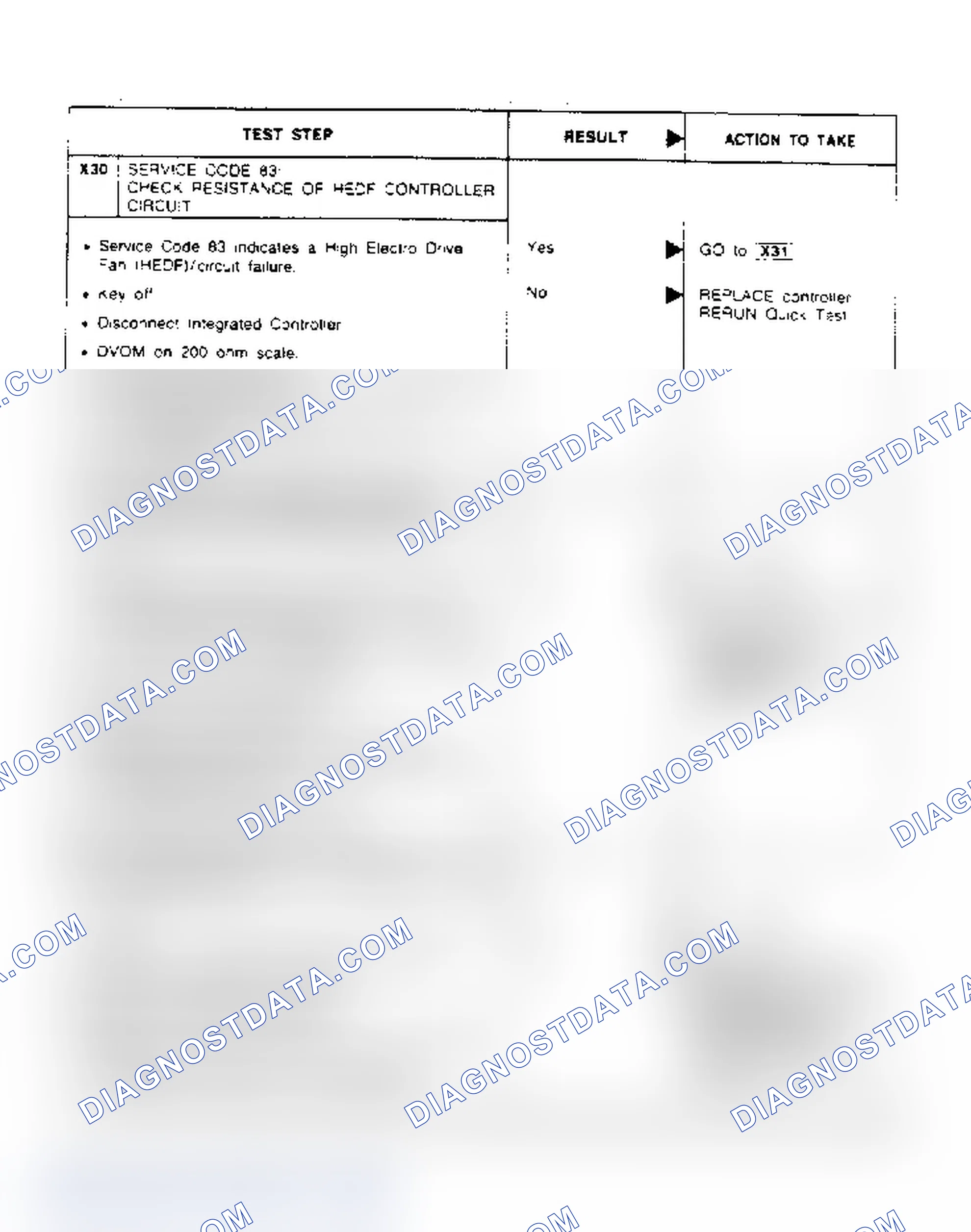 Scheme 14
