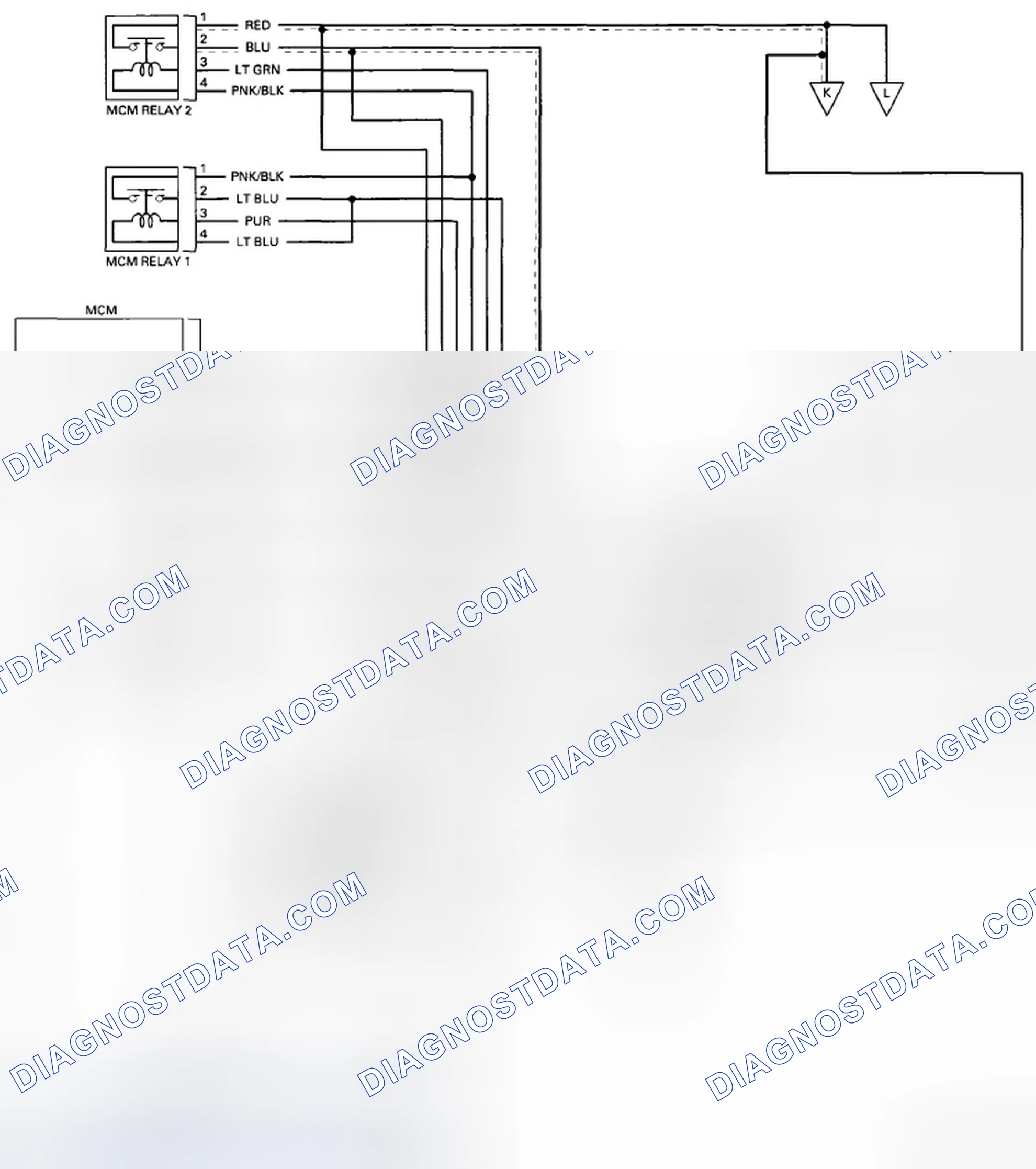 Scheme 255
