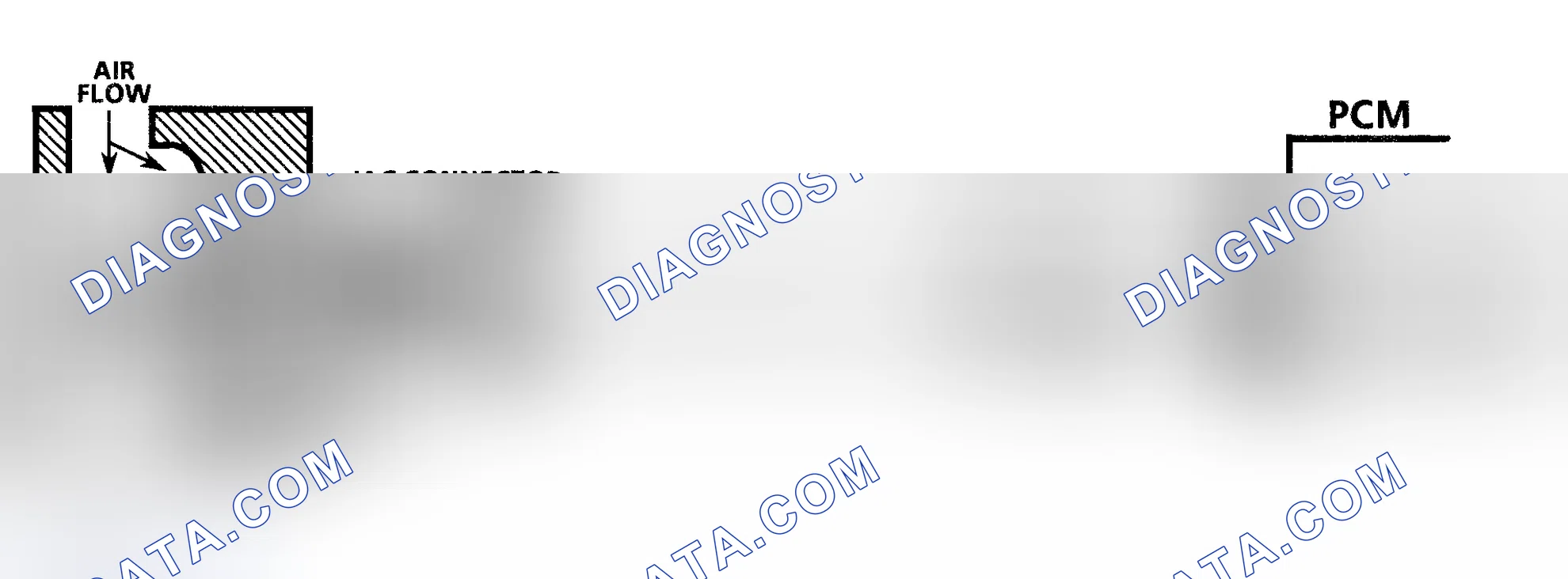 Scheme 26: Code 35 Schematic (3.4L (VIN S)) IAC Idle Speed Error