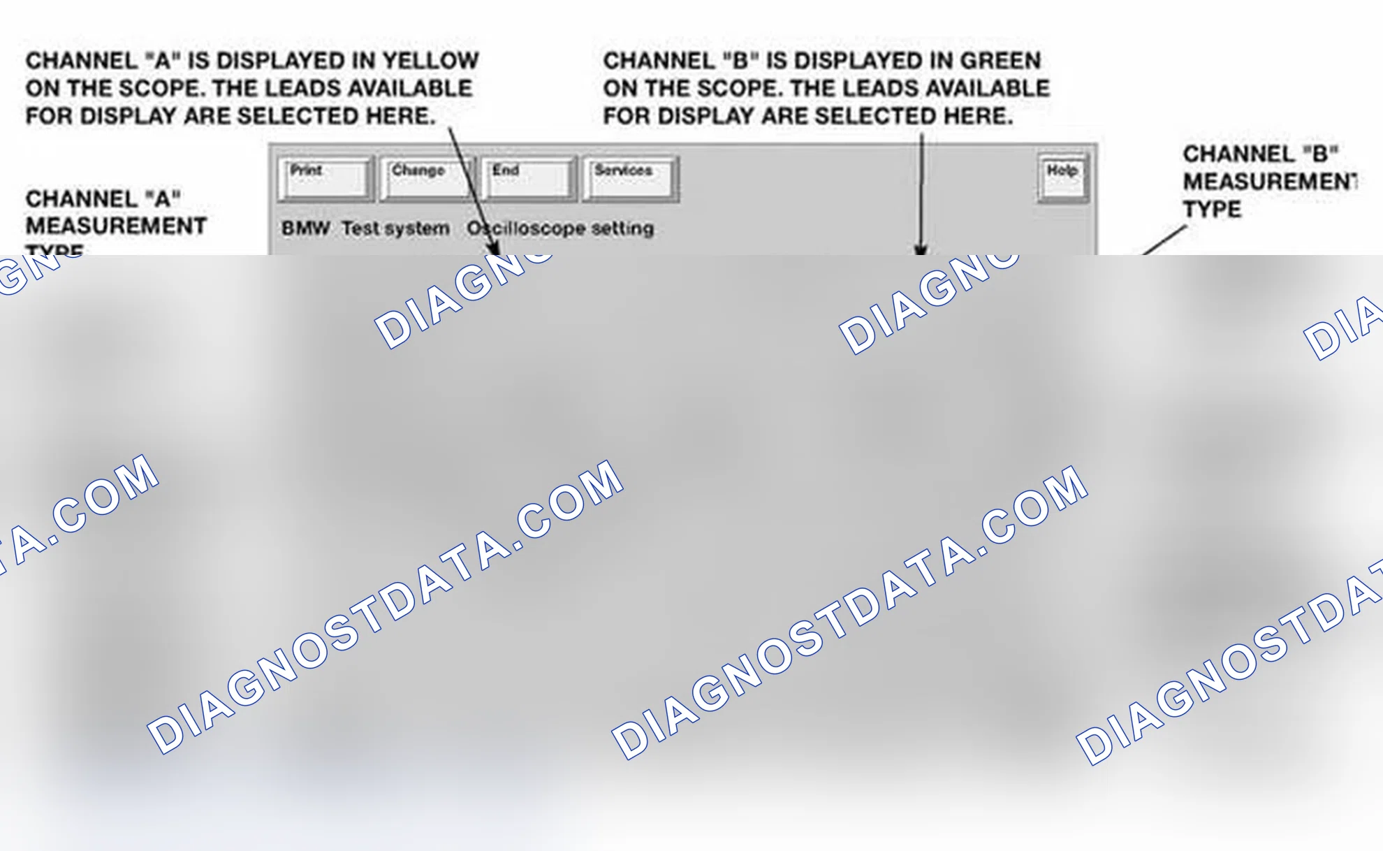 Scheme 657: Identifying Two Channel Set Up Panels For Dual Trace Oscilloscope