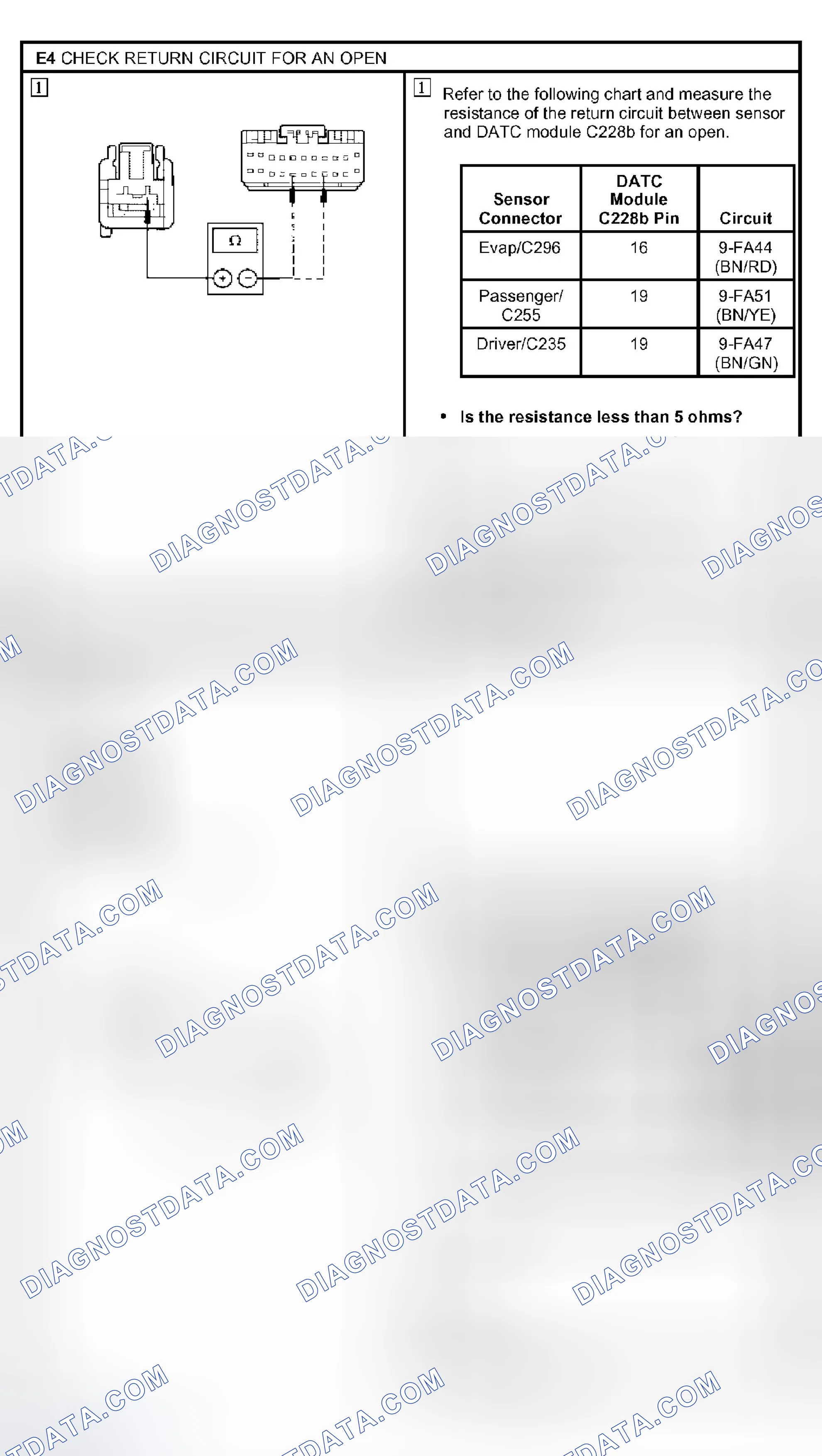 Scheme 34