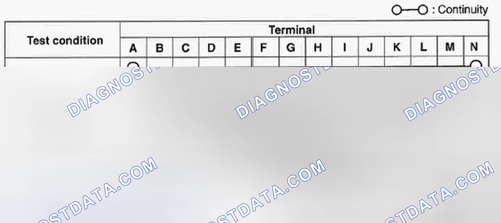 Scheme 122