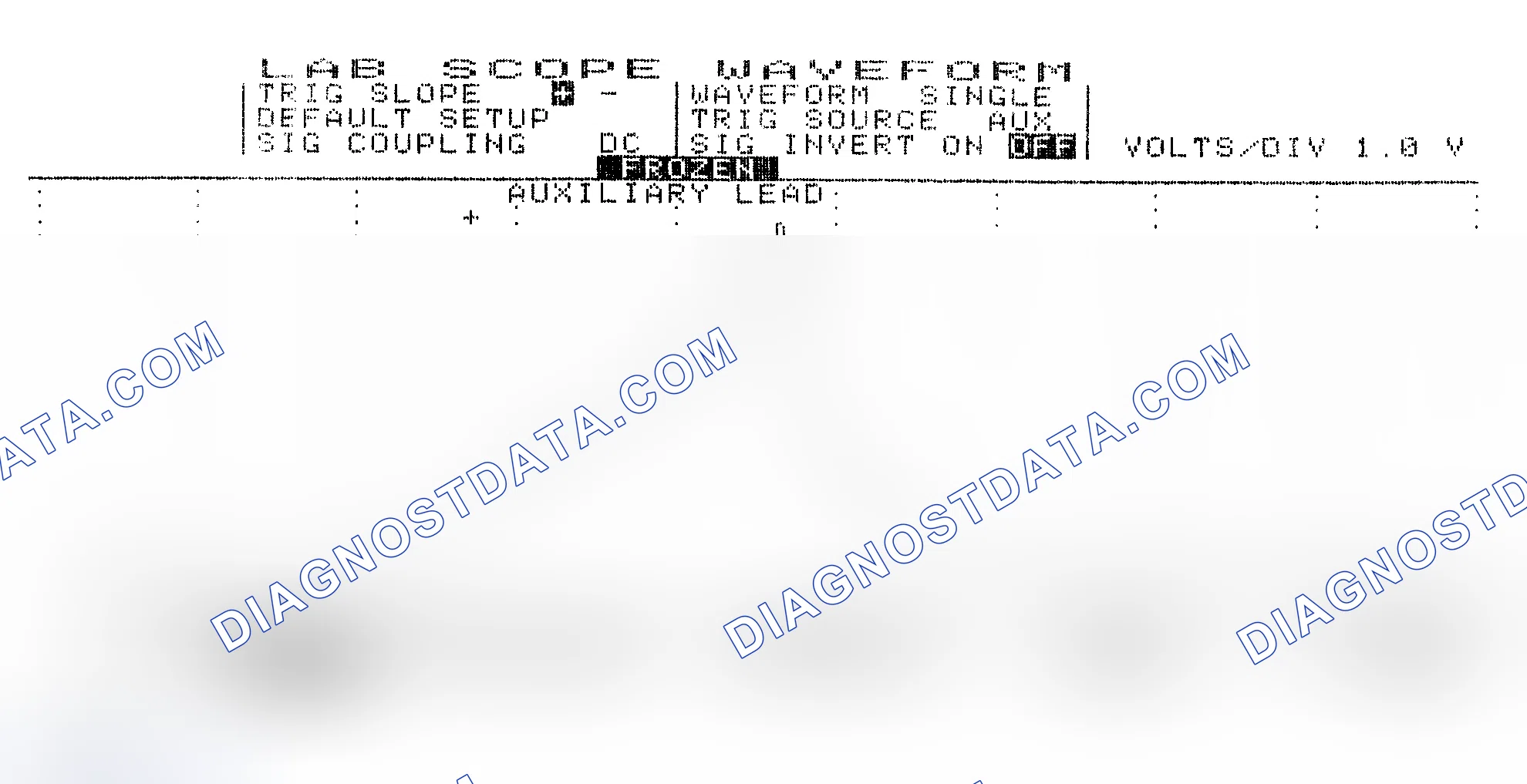 Scheme 19: Single Injector w/Excessive Current Flow - Current Pattern