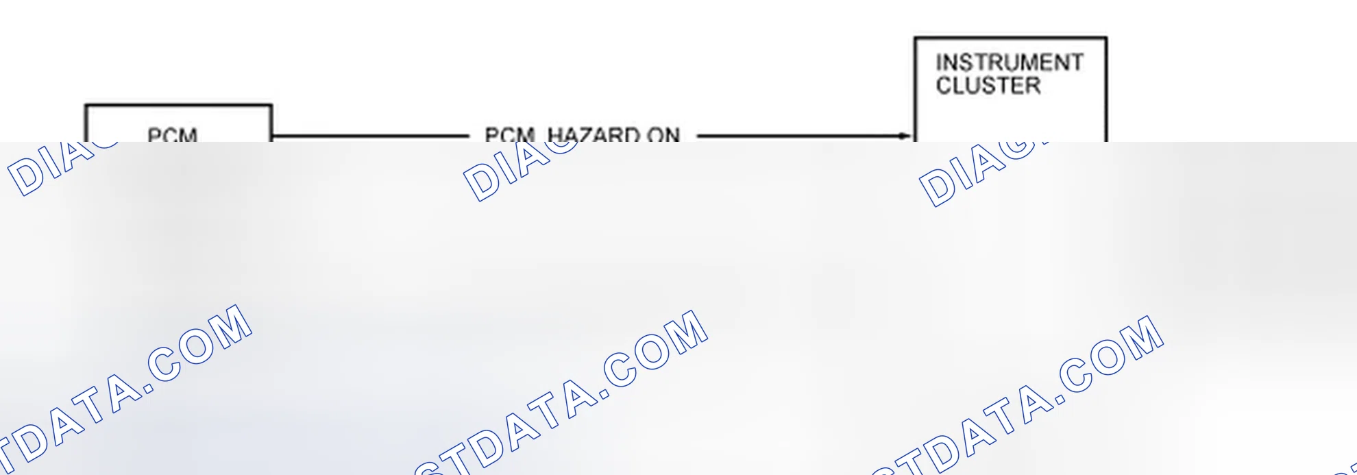 Scheme 139