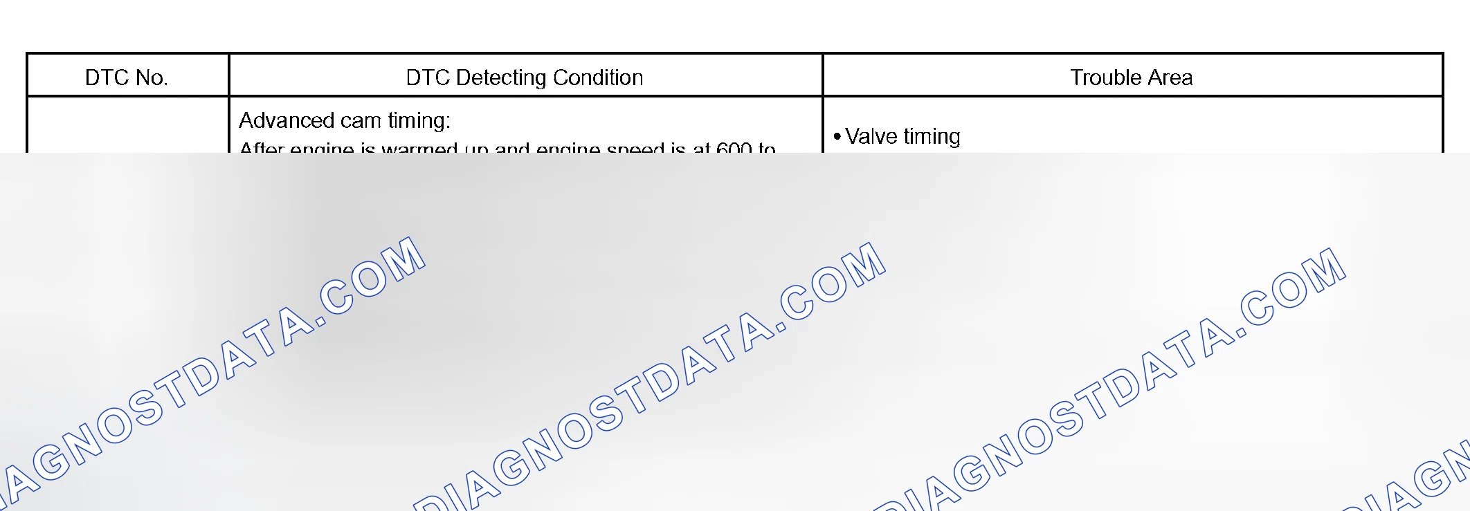 Scheme 100: CIRCUIT DESCRIPTION