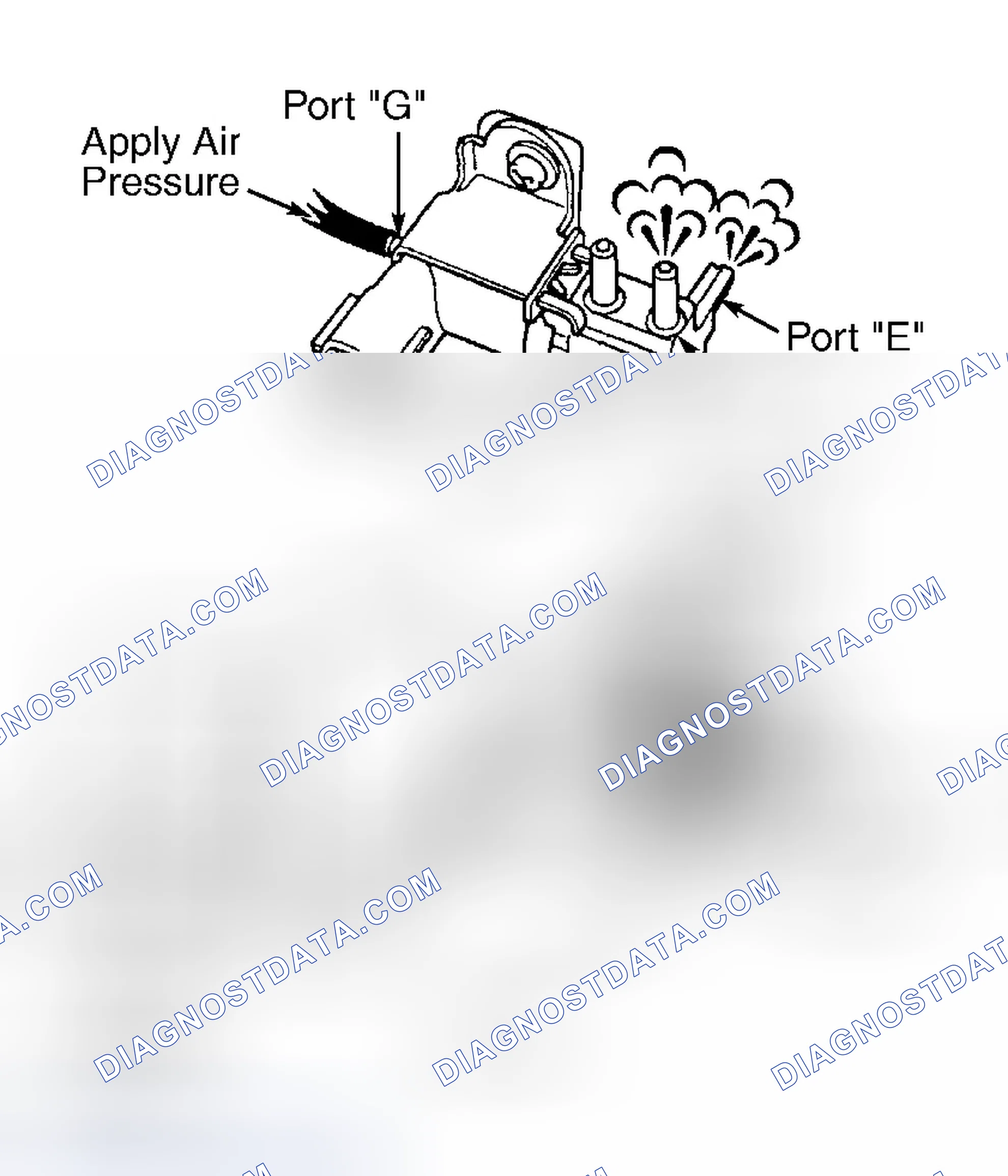 Scheme 677