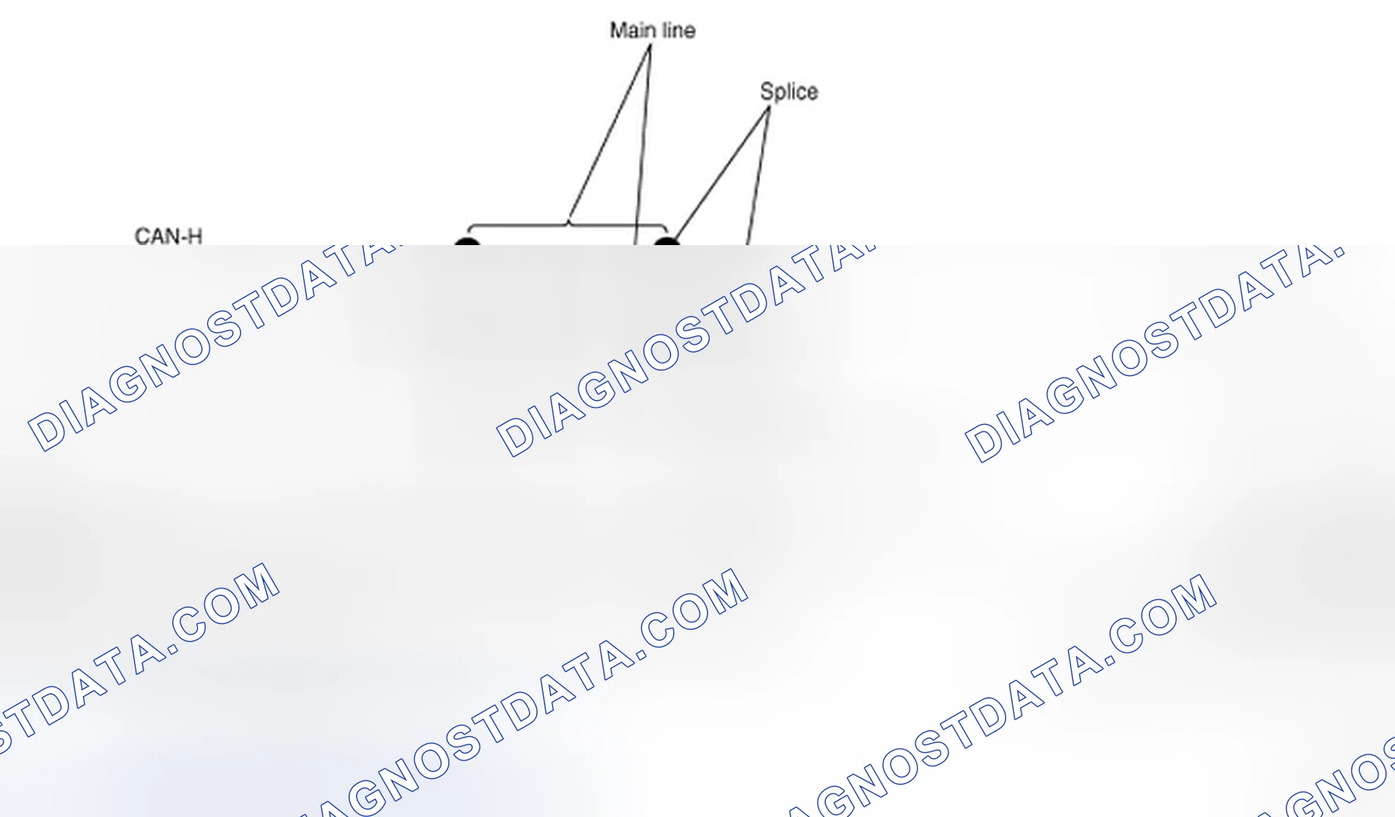 Scheme 3: System Diagram