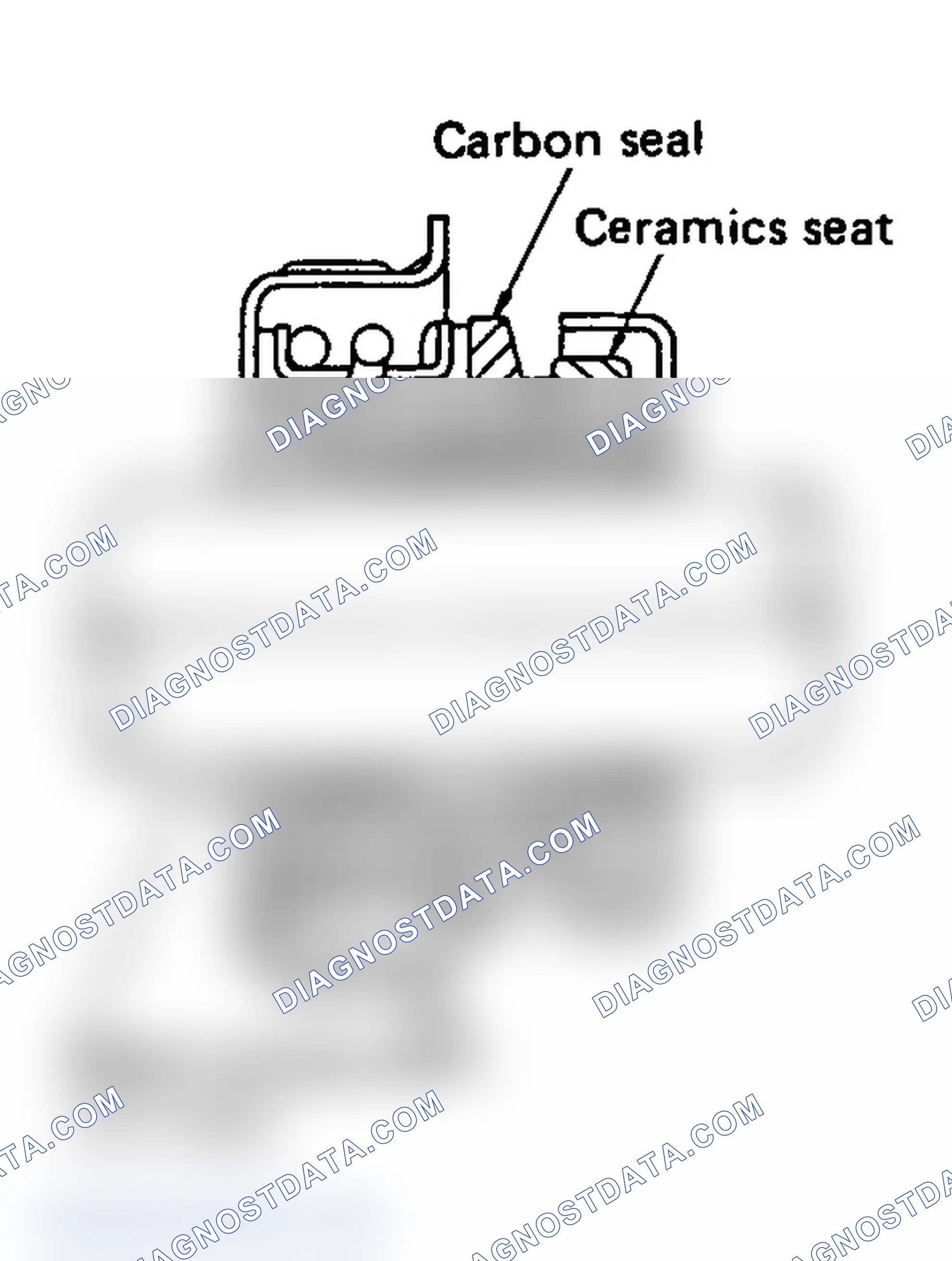 Scheme 5