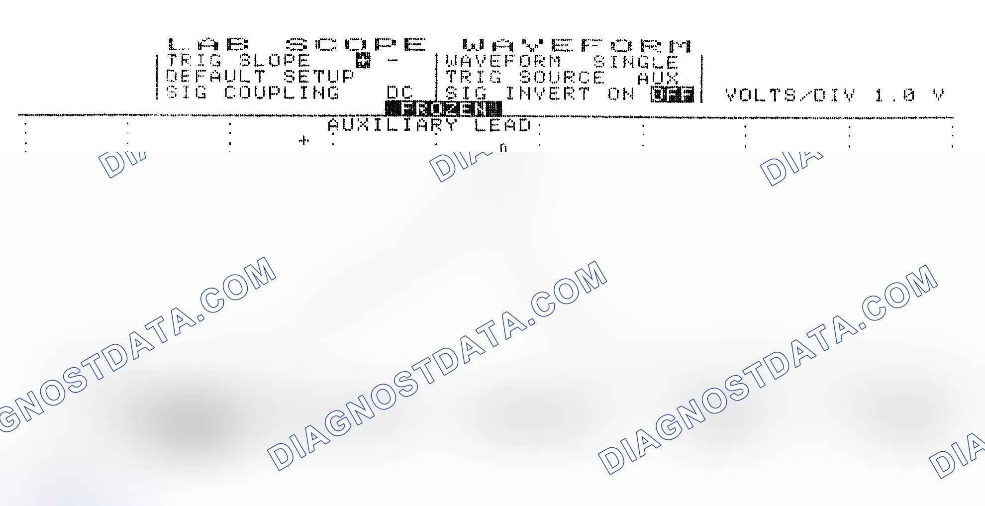 Scheme 19: Single Injector w/Excessive Current Flow - Current Pattern