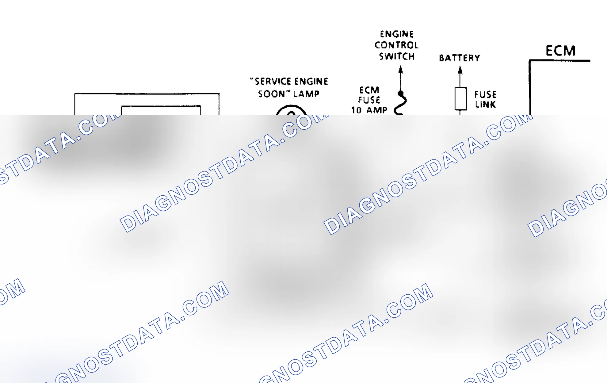 Scheme 195