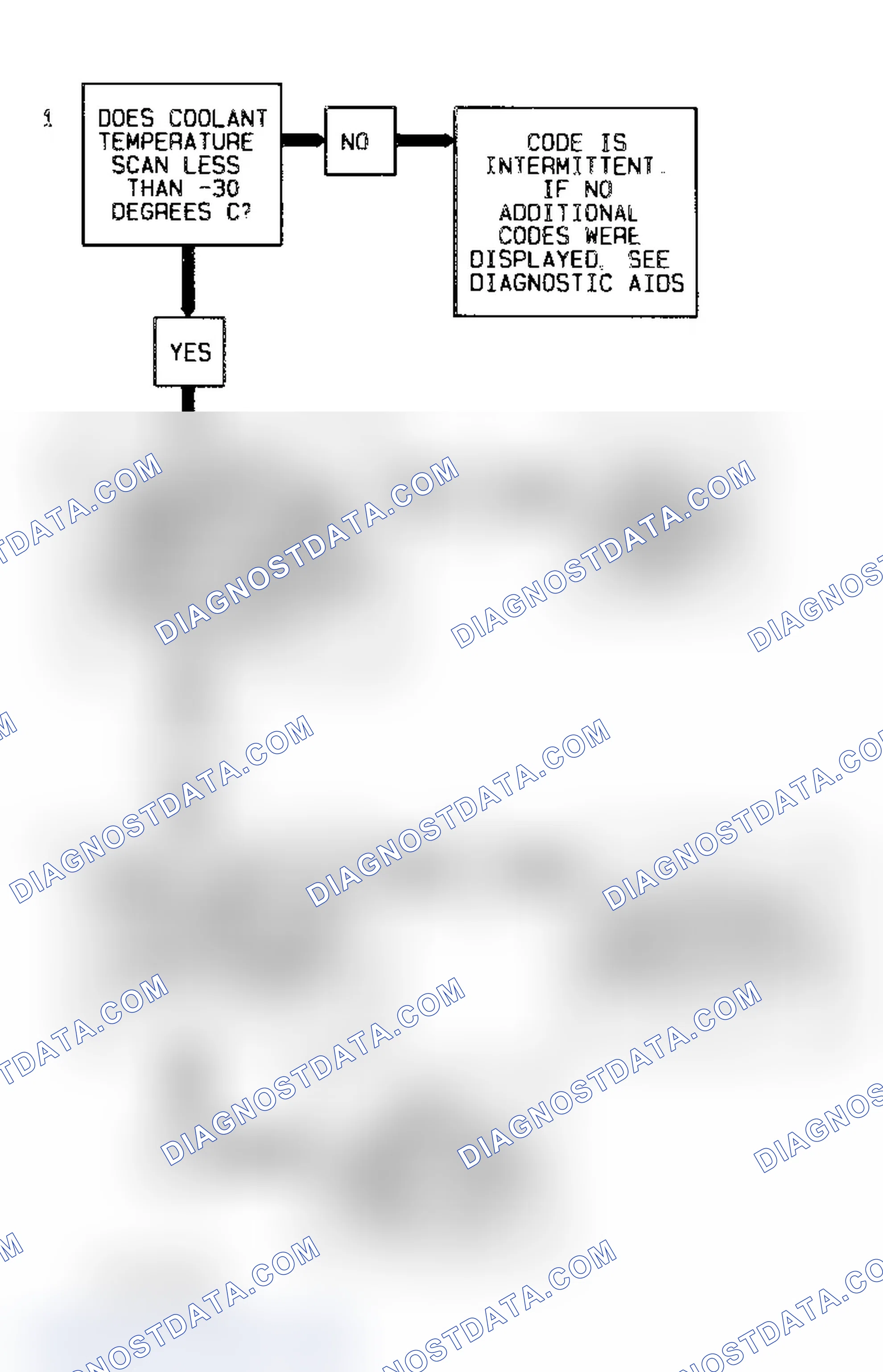 Scheme 78