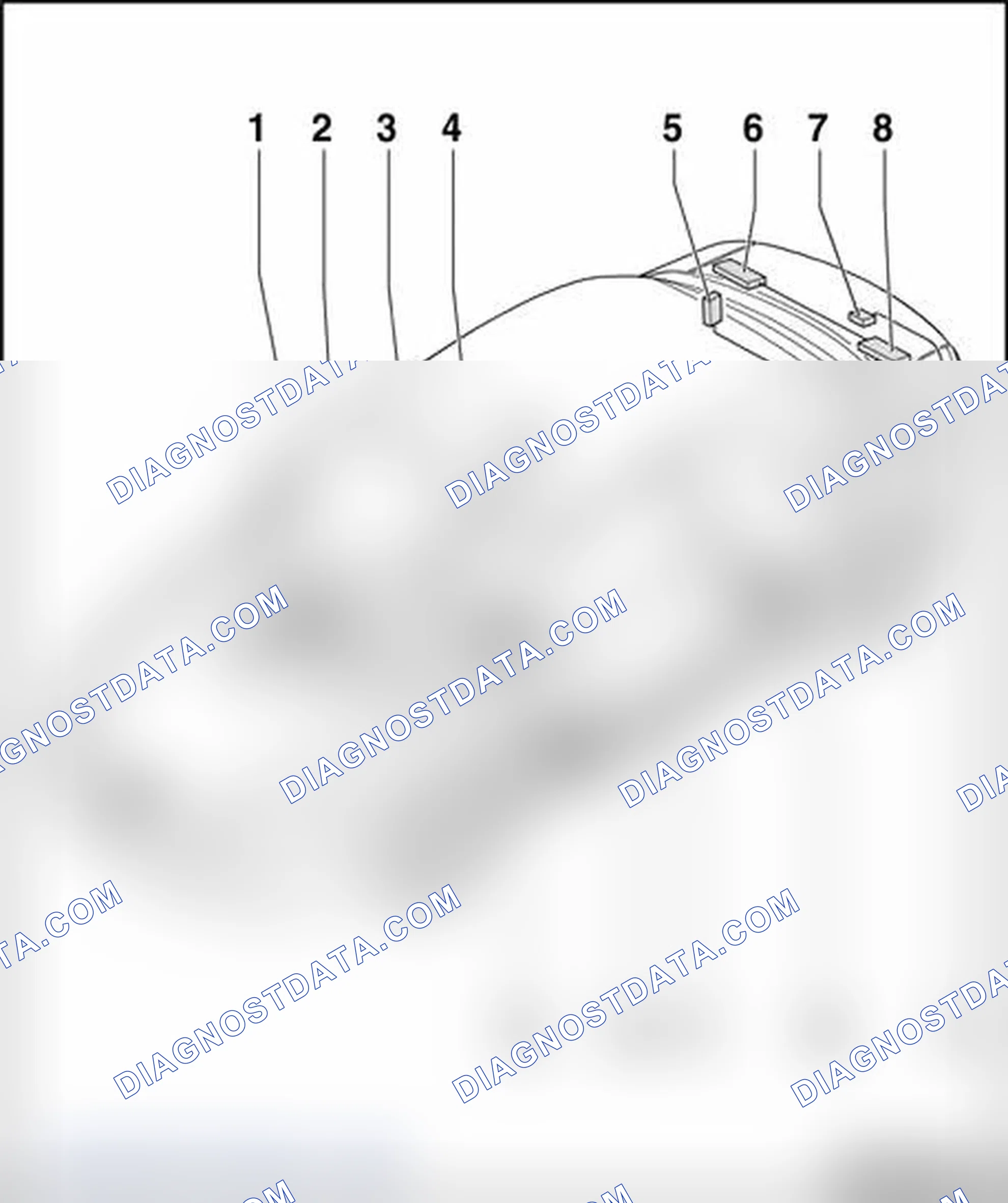 Scheme 231: Navigation system IV, general overview