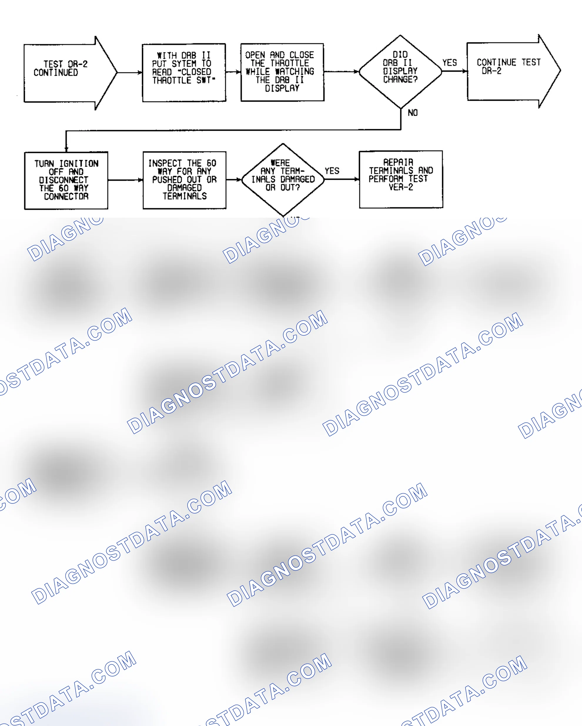 Scheme 276: DR2 (8 of 18) - Checking Idle Contact & Closed Throttle Switch