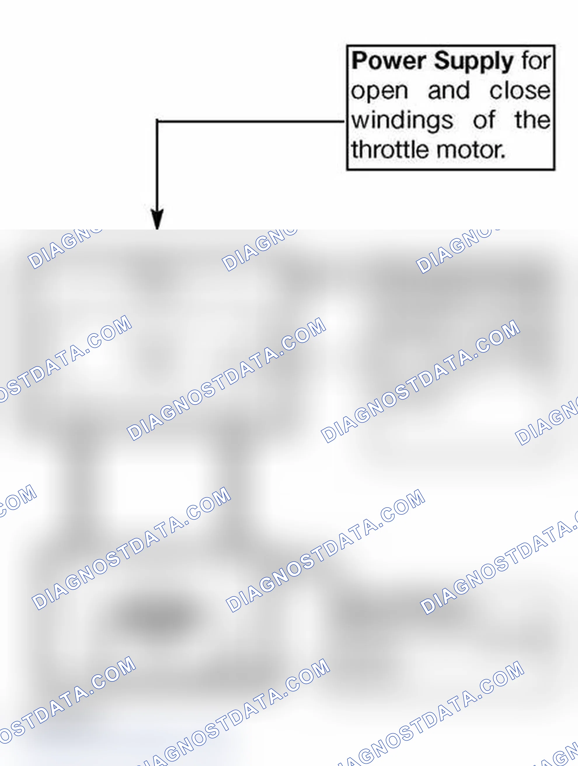 Scheme 195: Modulated B+