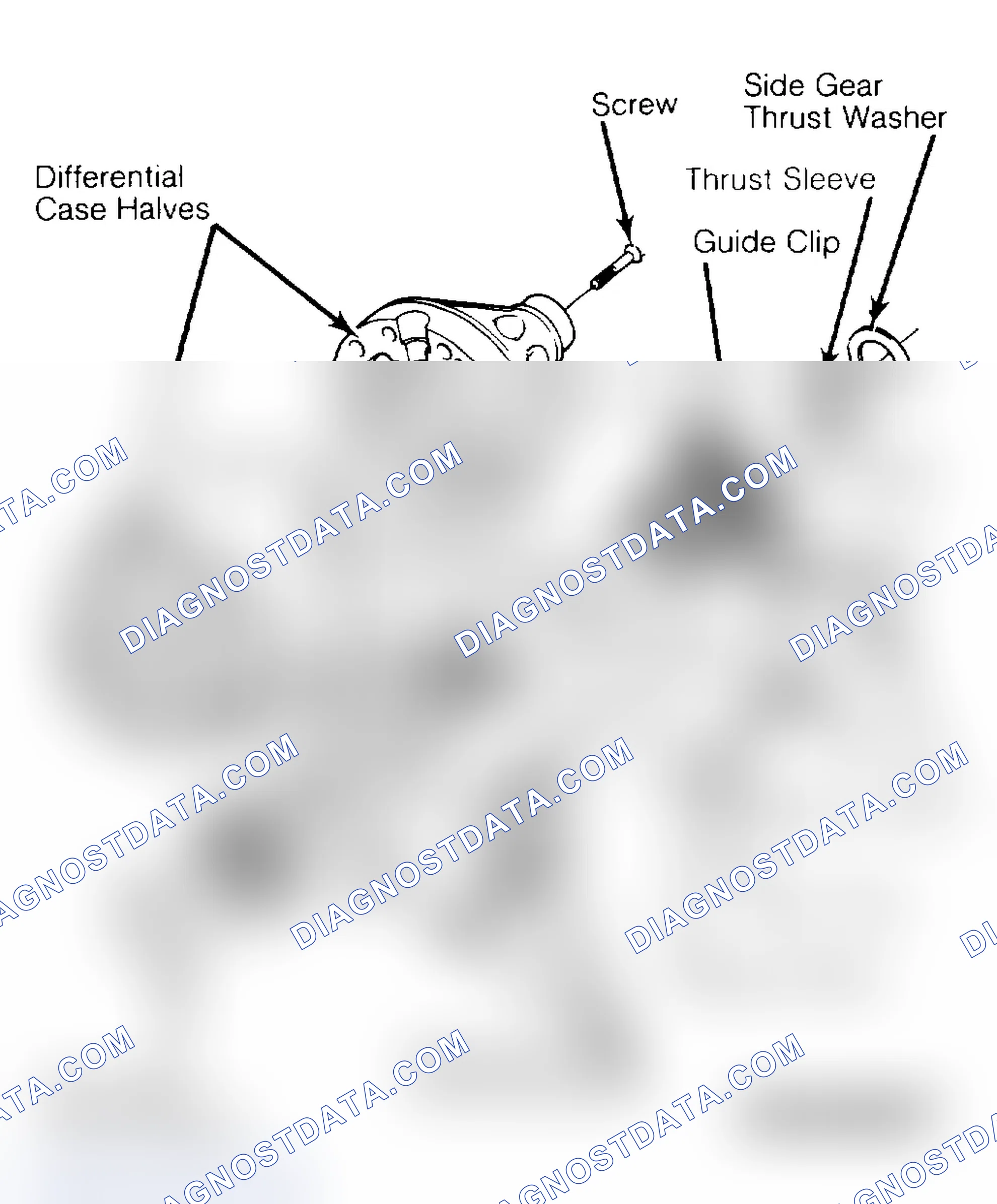 Scheme 29: Disassembly (Differential)